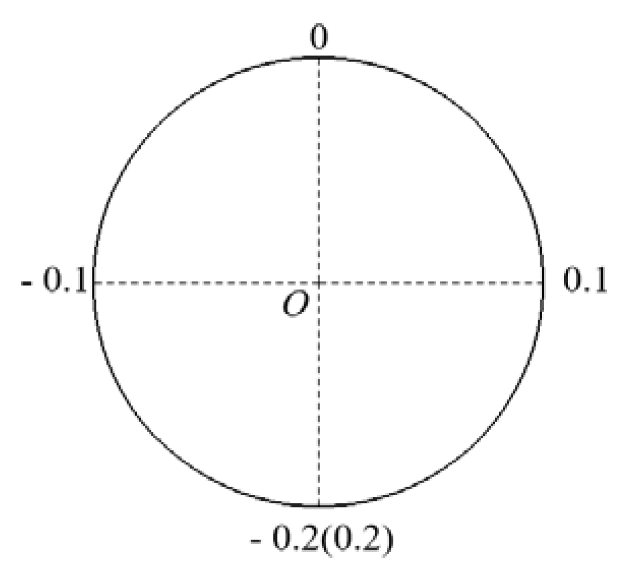 Applsci 11 10383 g015 Applsci 11 10383 g015