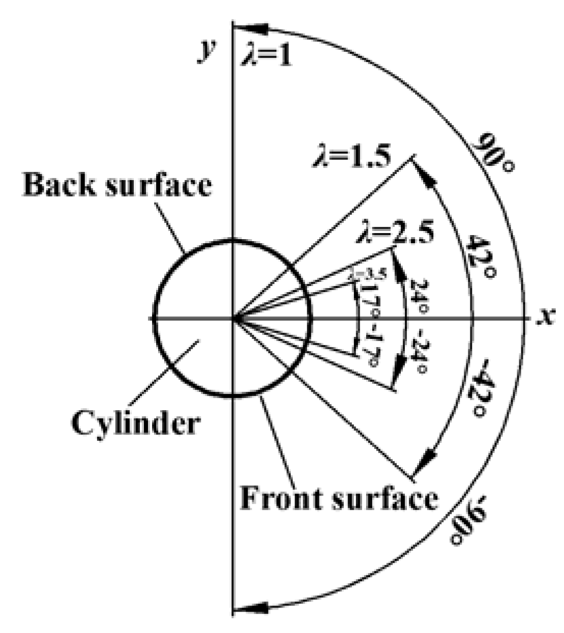 Applsci 11 10383 g021 Applsci 11 10383 g021