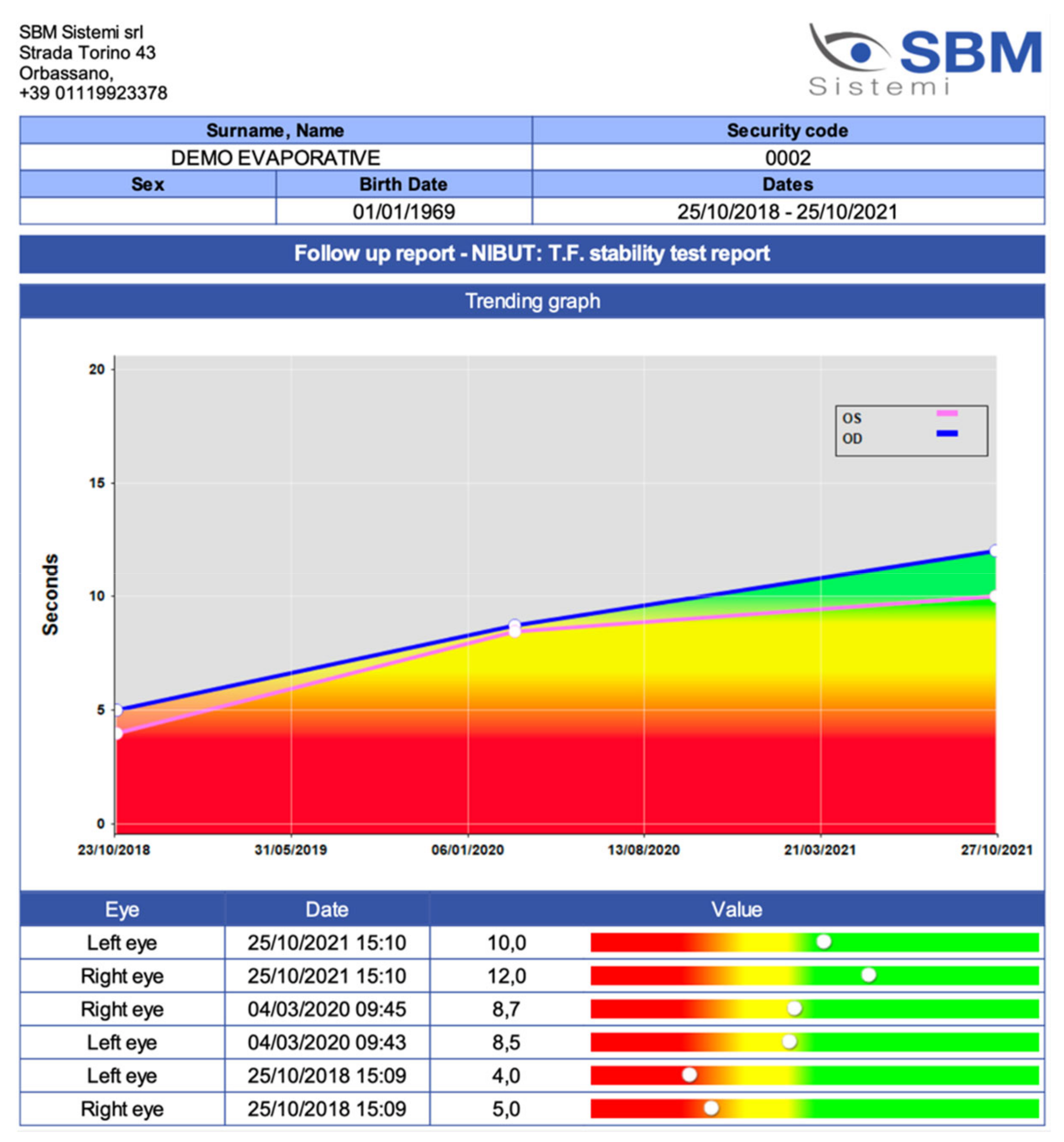 Applsci 11 10384 g003 Applsci 11 10384 g003