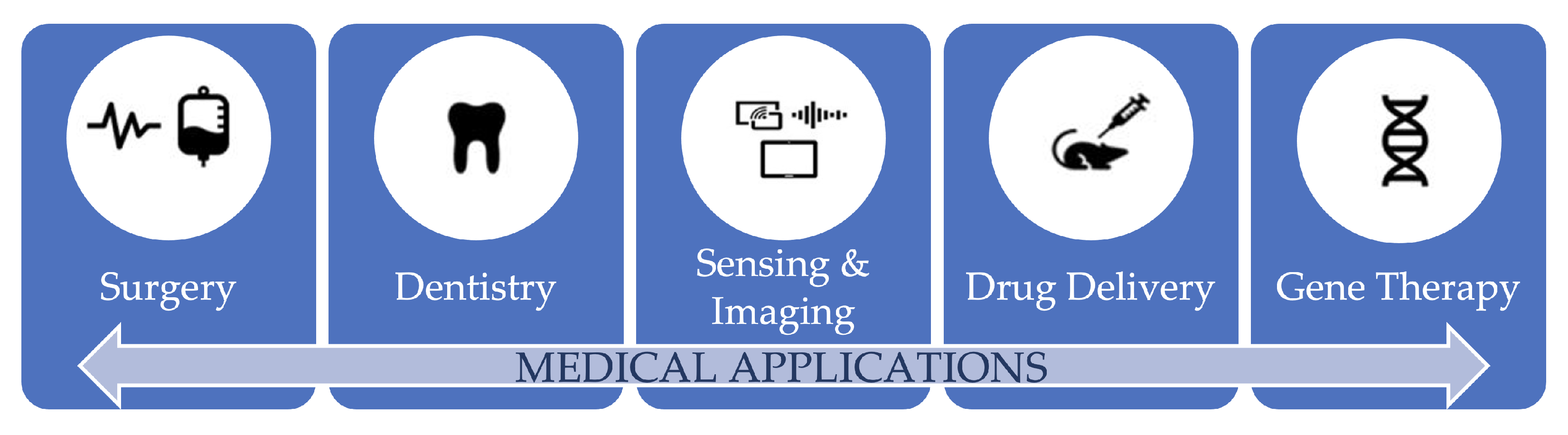 Applsci 11 10385 g005