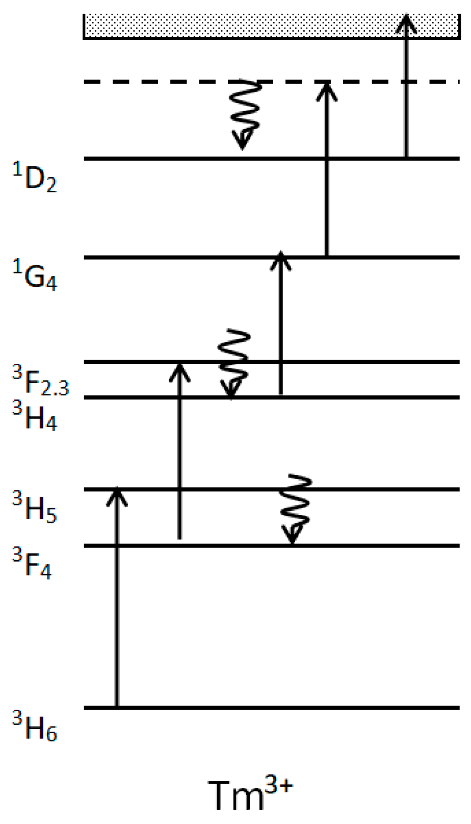 Applsci 11 10386 g001
