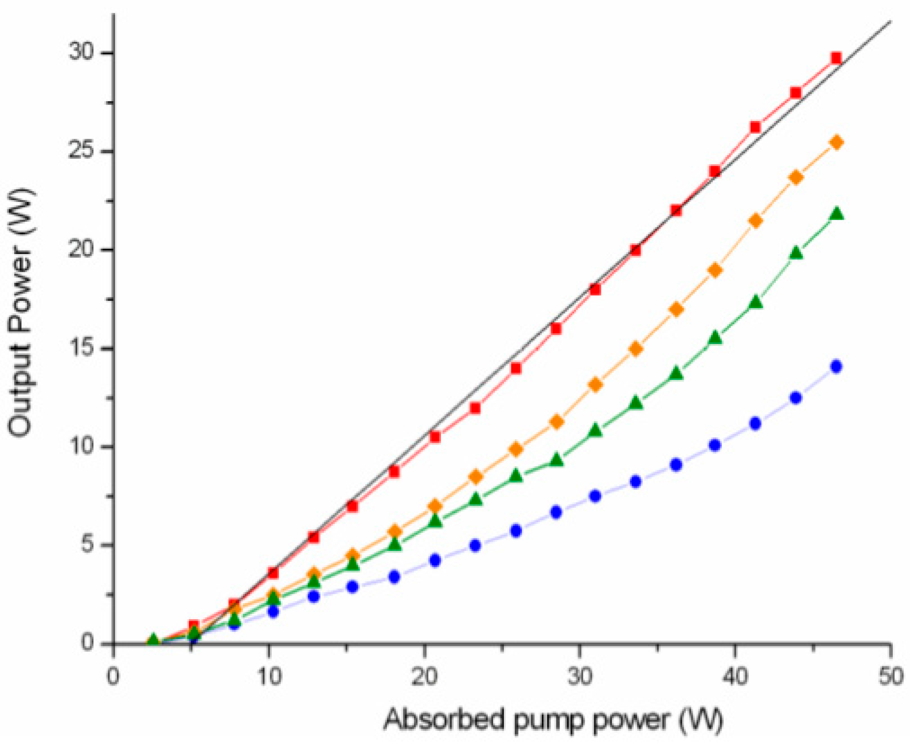 Applsci 11 10386 g006