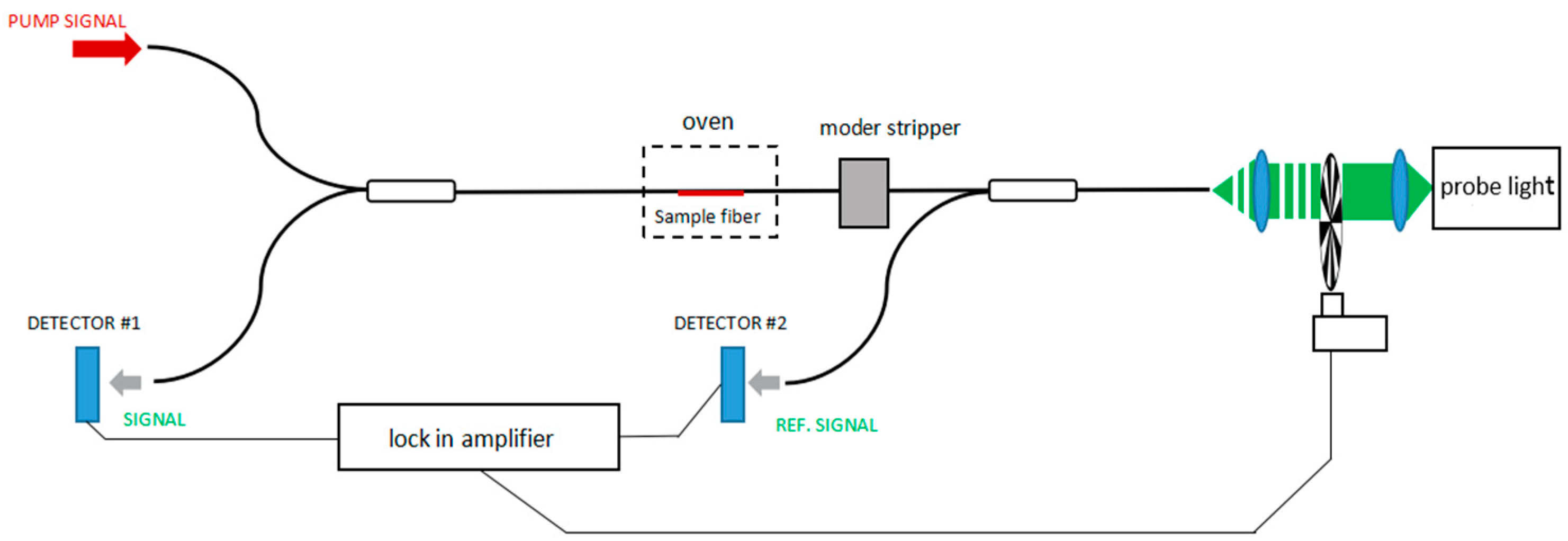 Applsci 11 10386 g008