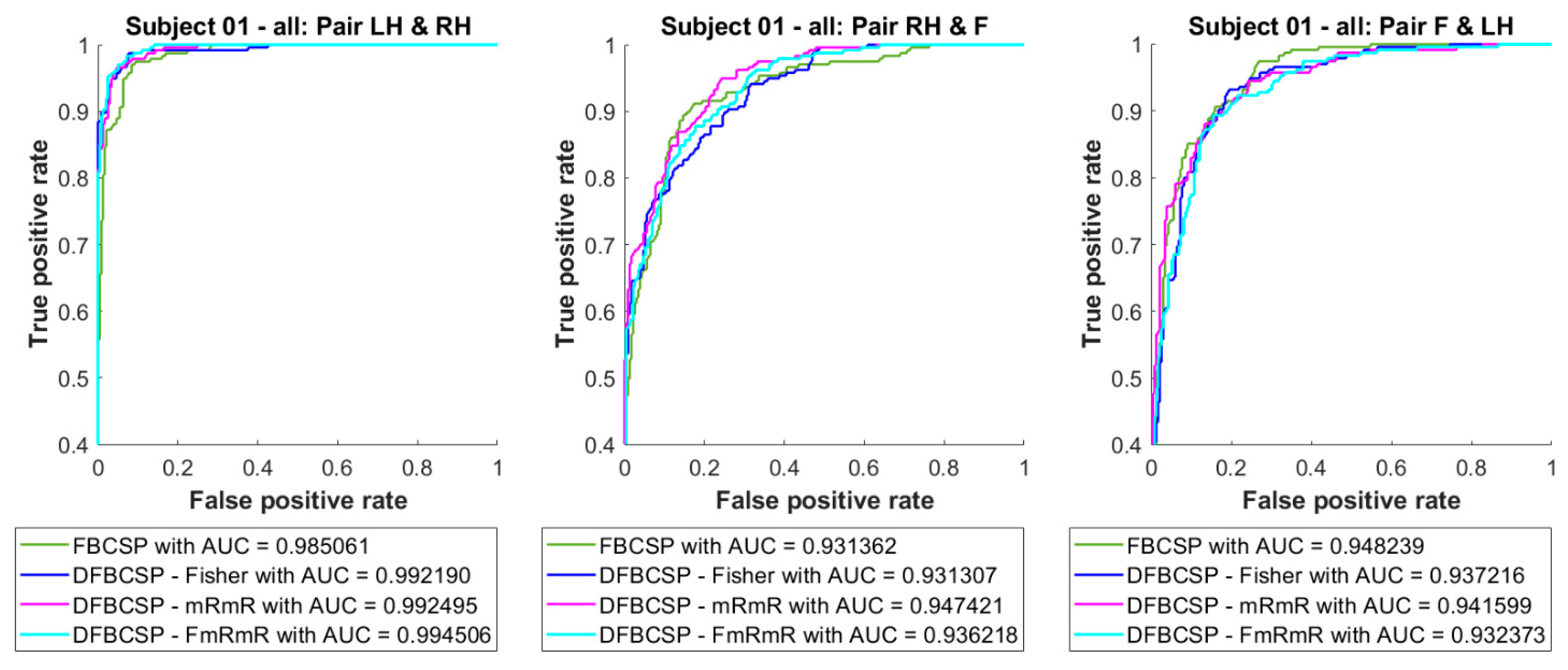 Applsci 11 10388 g005