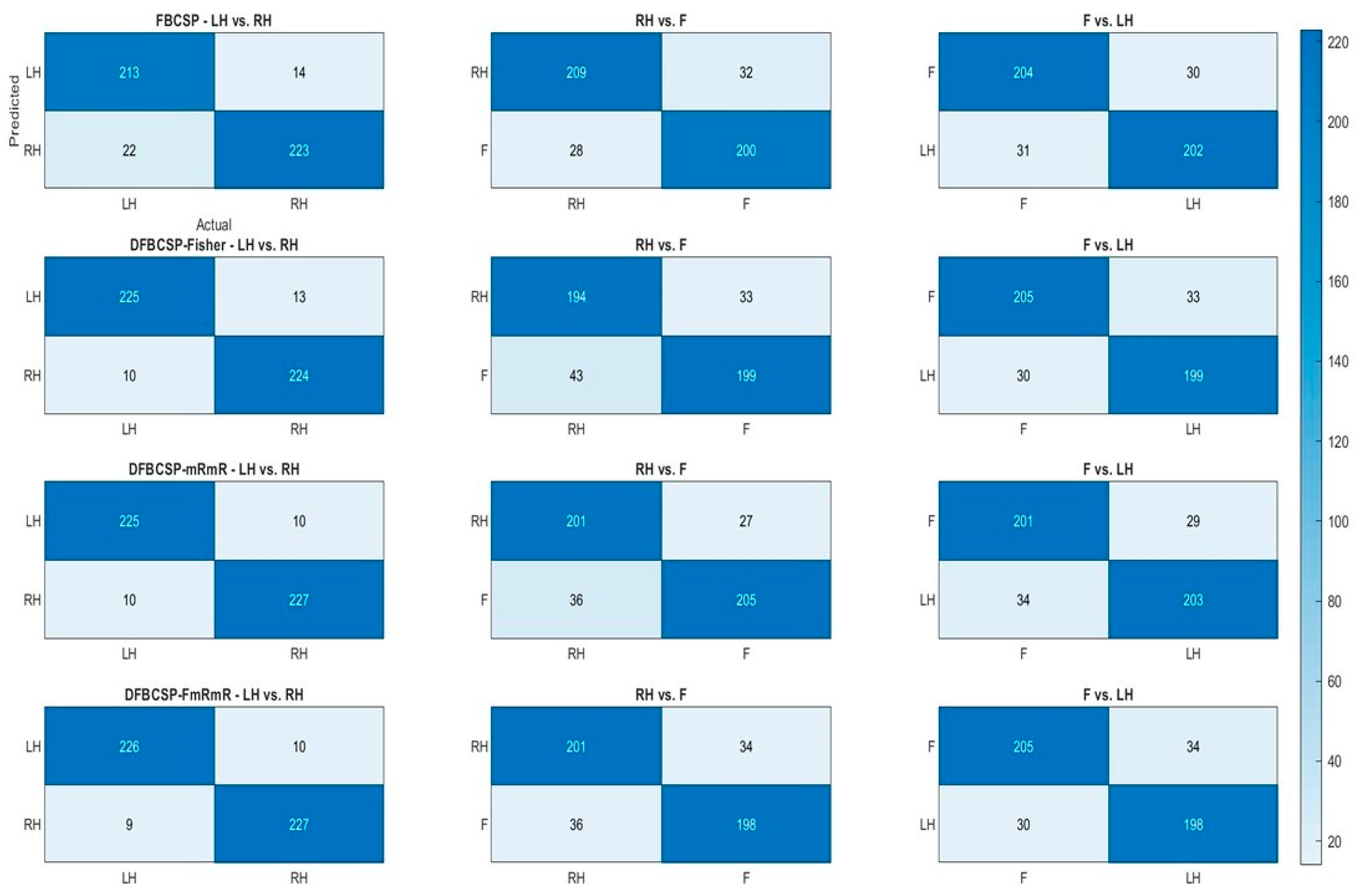 Applsci 11 10388 g006