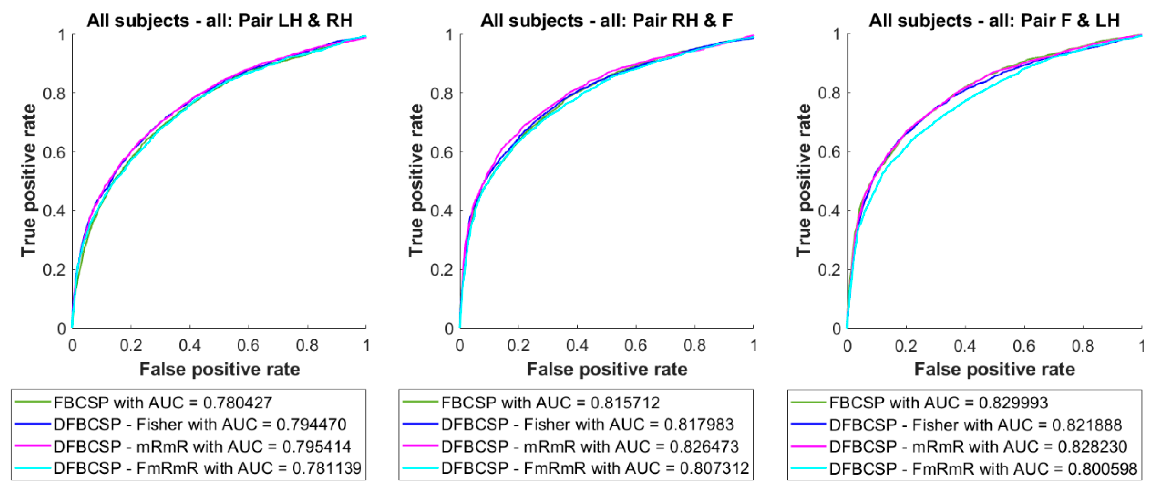 Applsci 11 10388 g007