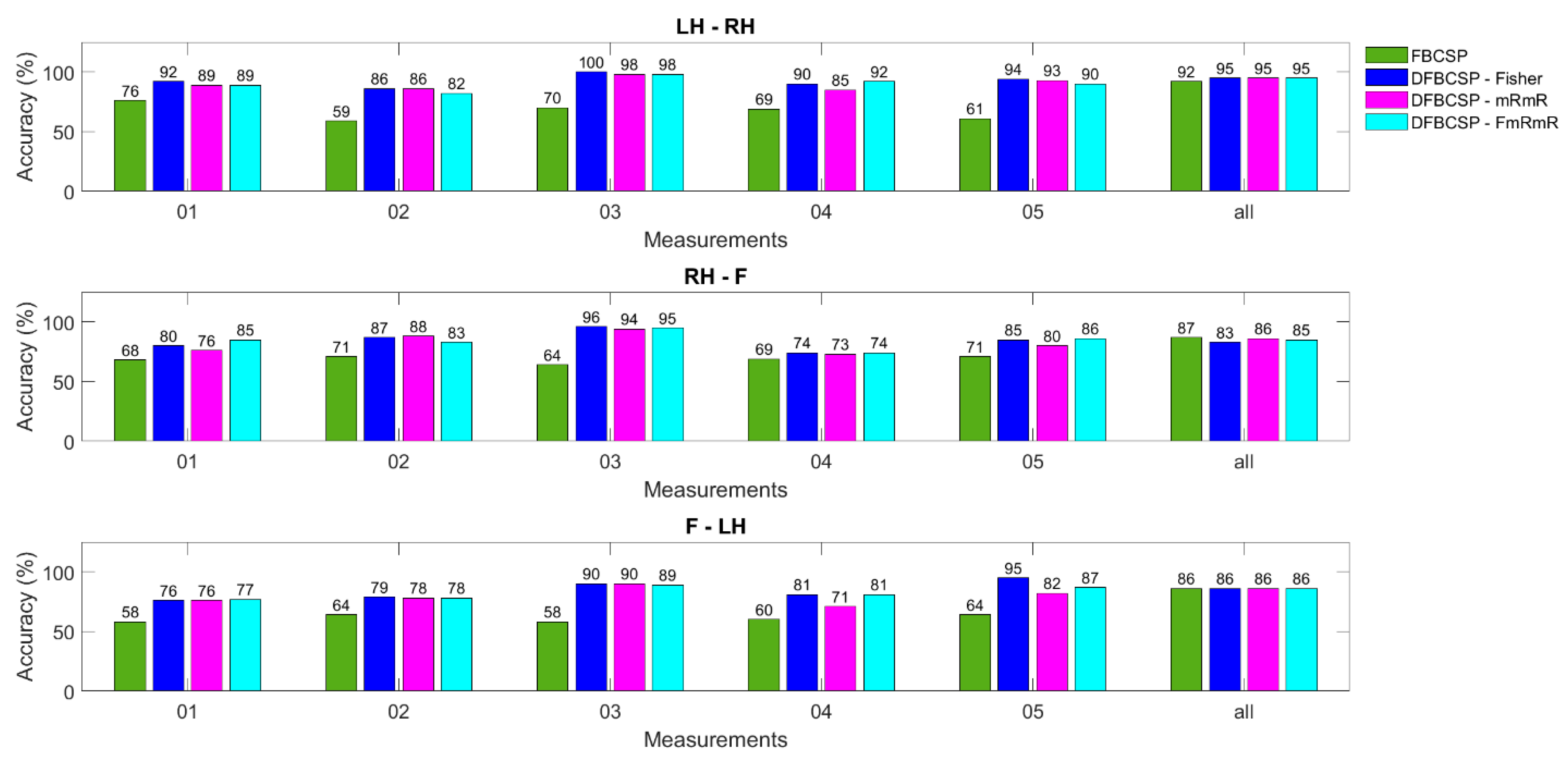 Applsci 11 10388 g008