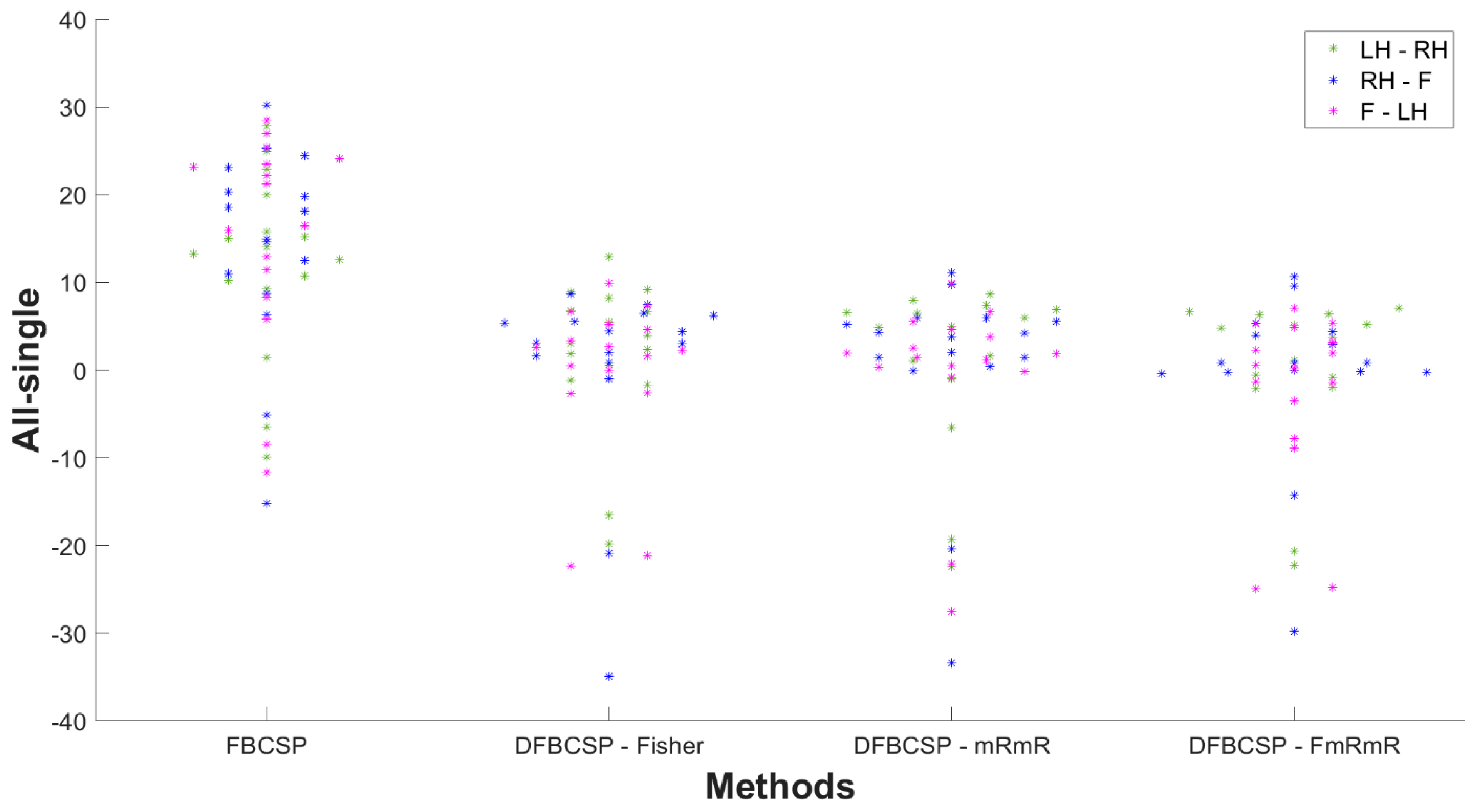 Applsci 11 10388 g009