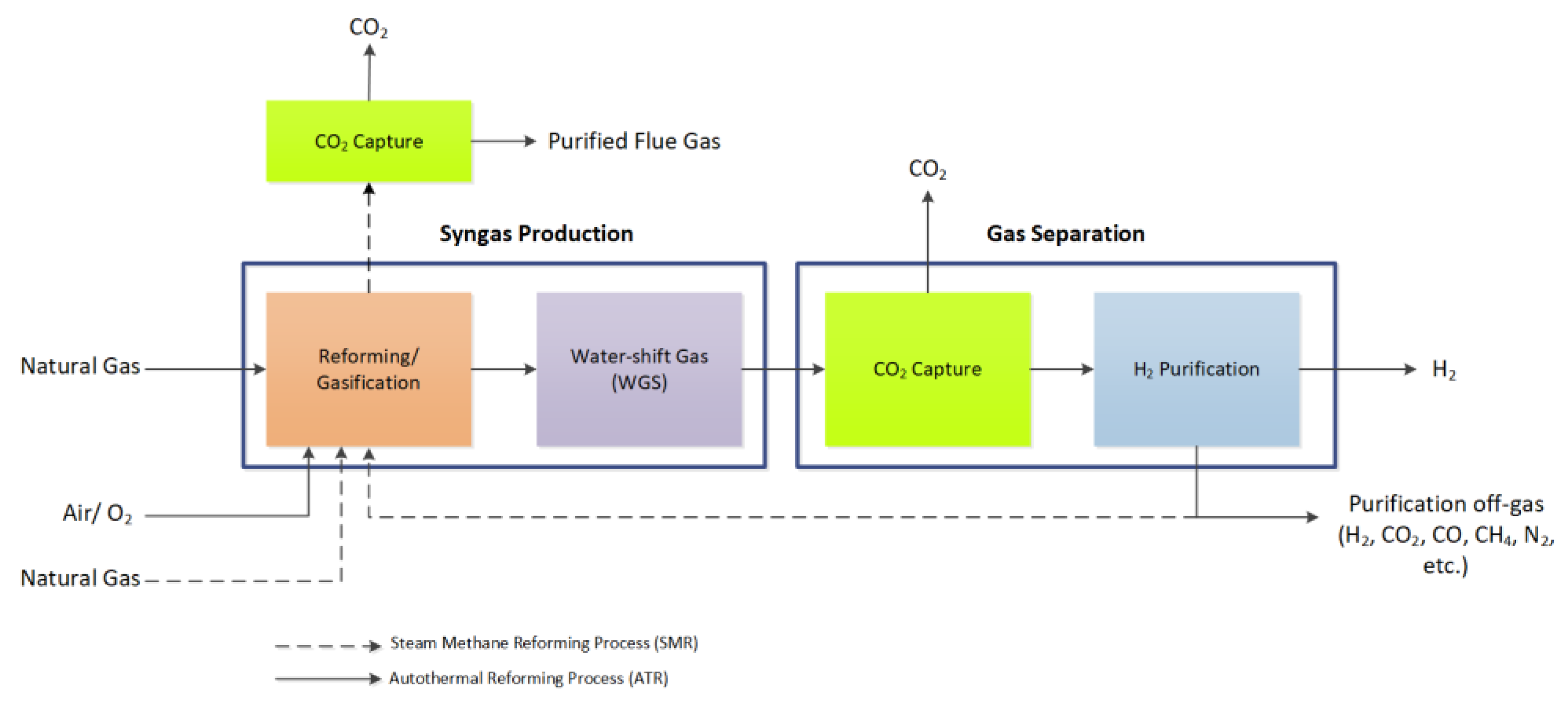 Applsci 11 10389 g001