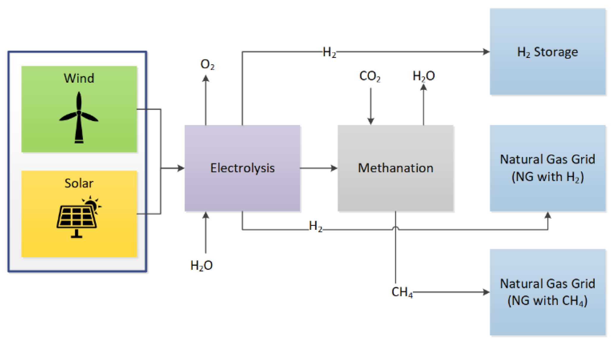 Applsci 11 10389 g002