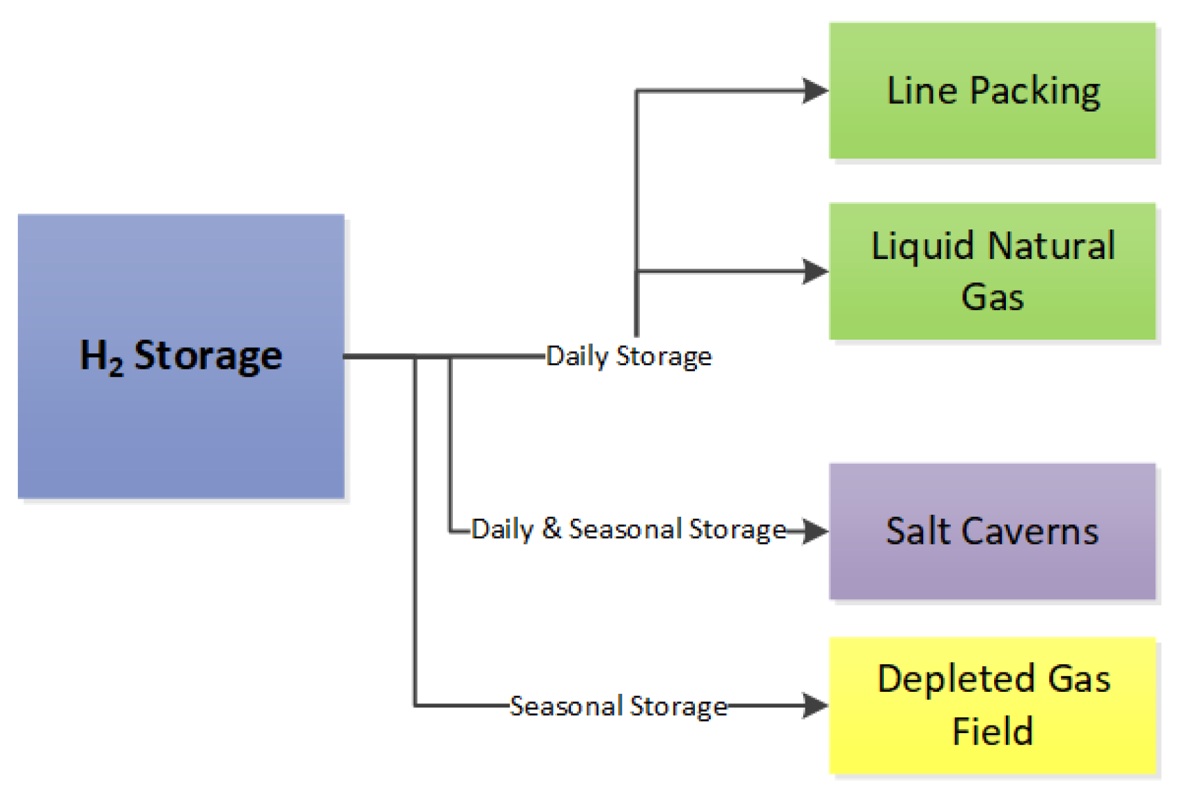 Applsci 11 10389 g004