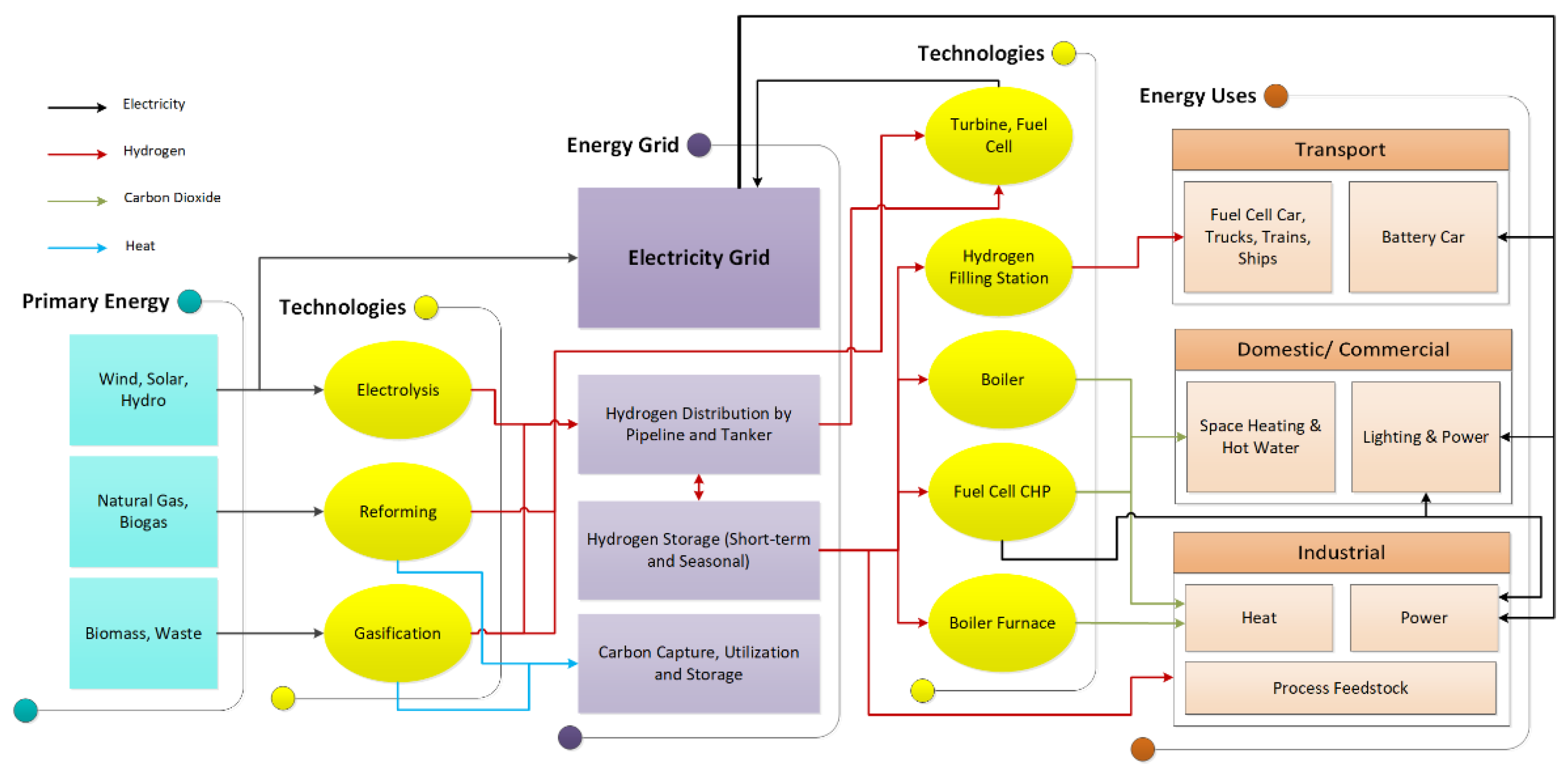 Applsci 11 10389 g007