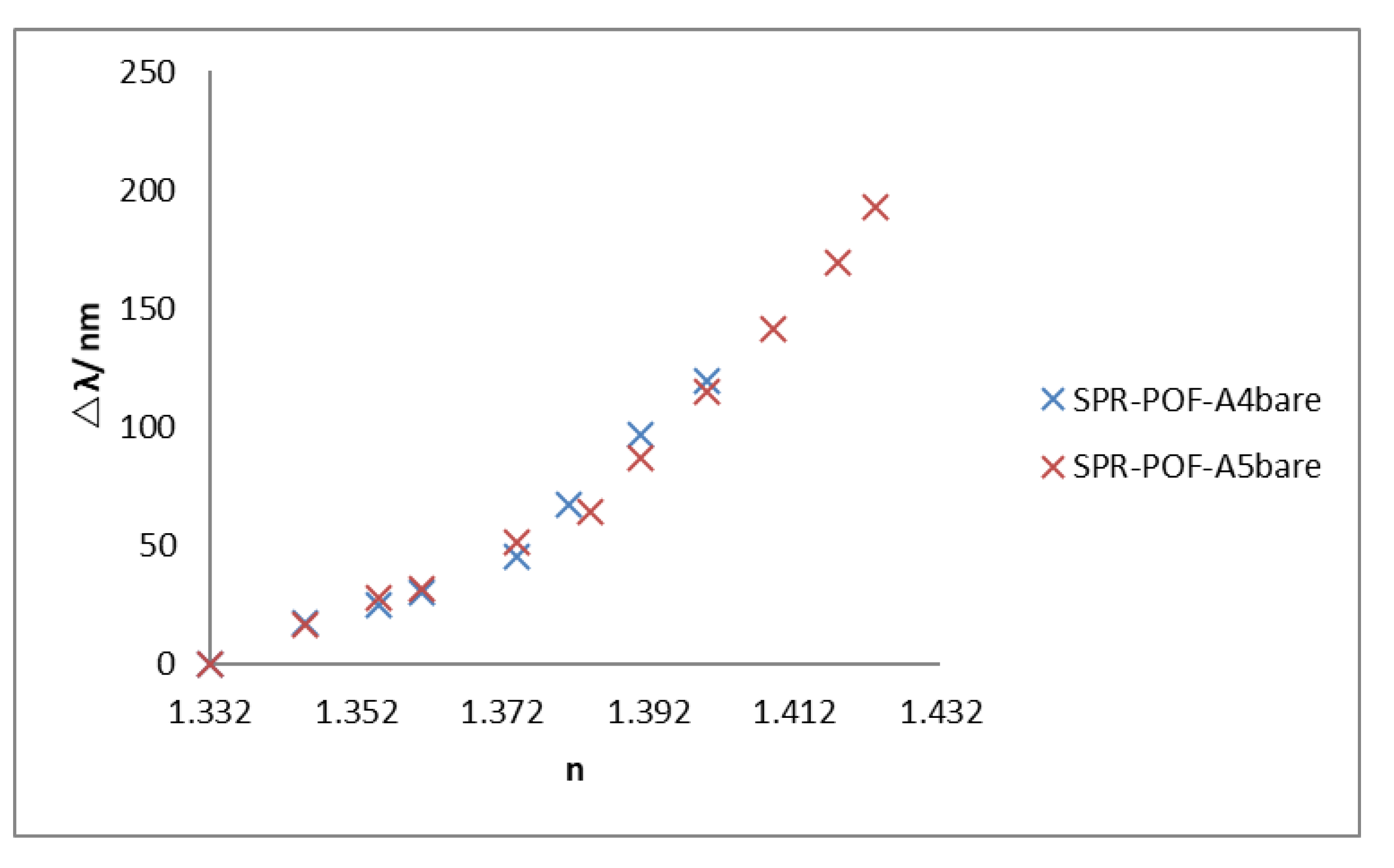 Applsci 11 10390 g003