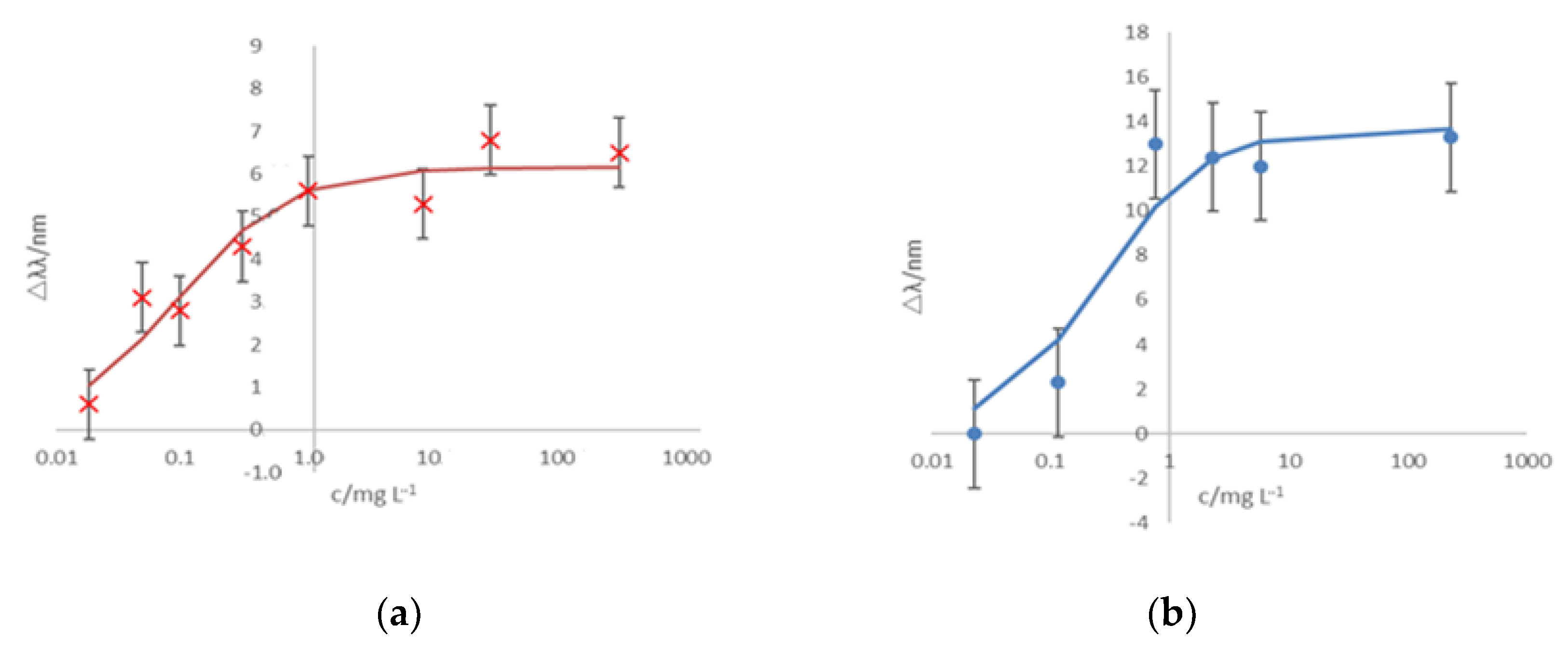 Applsci 11 10390 g008