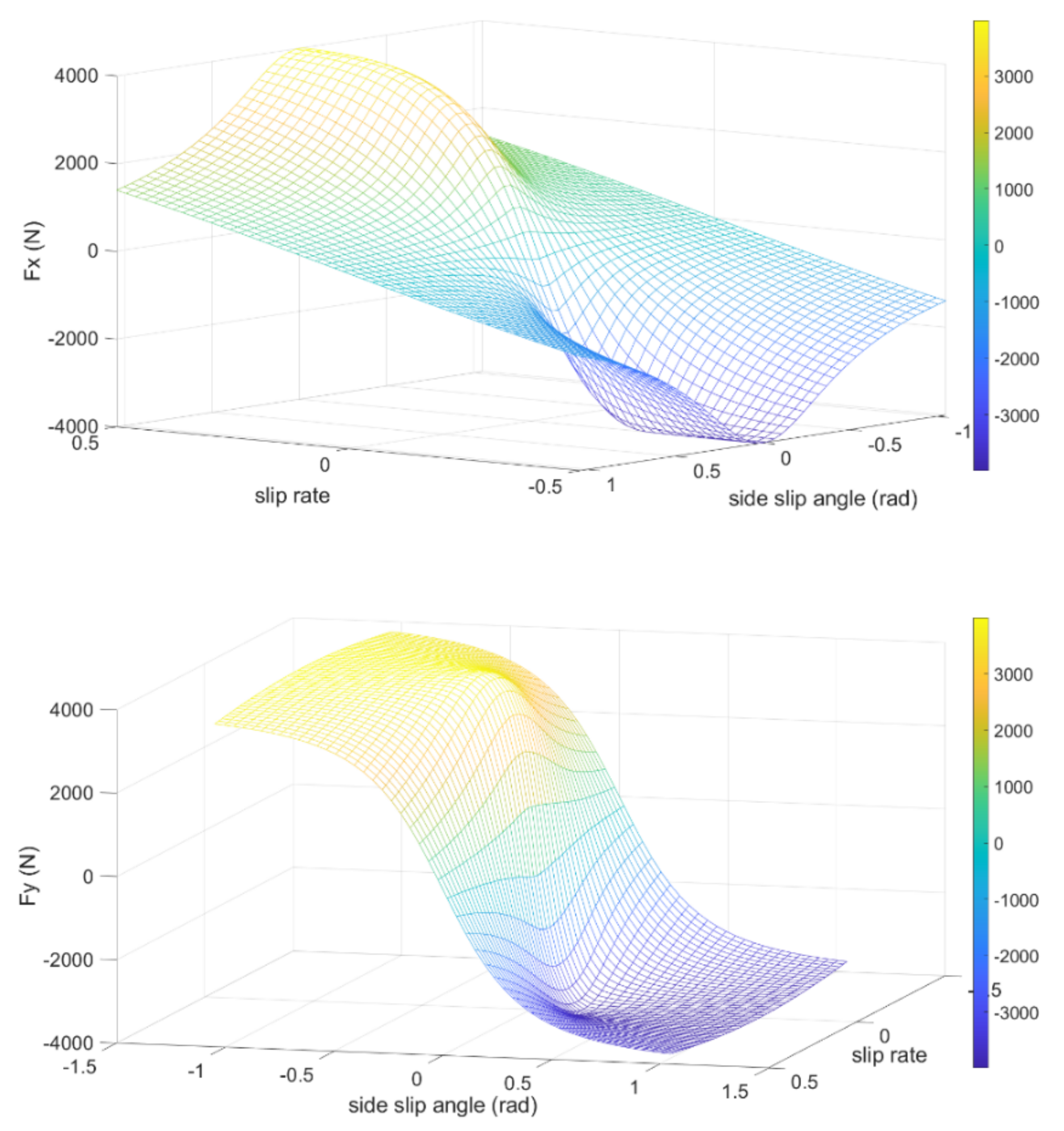 Applsci 11 10391 g003