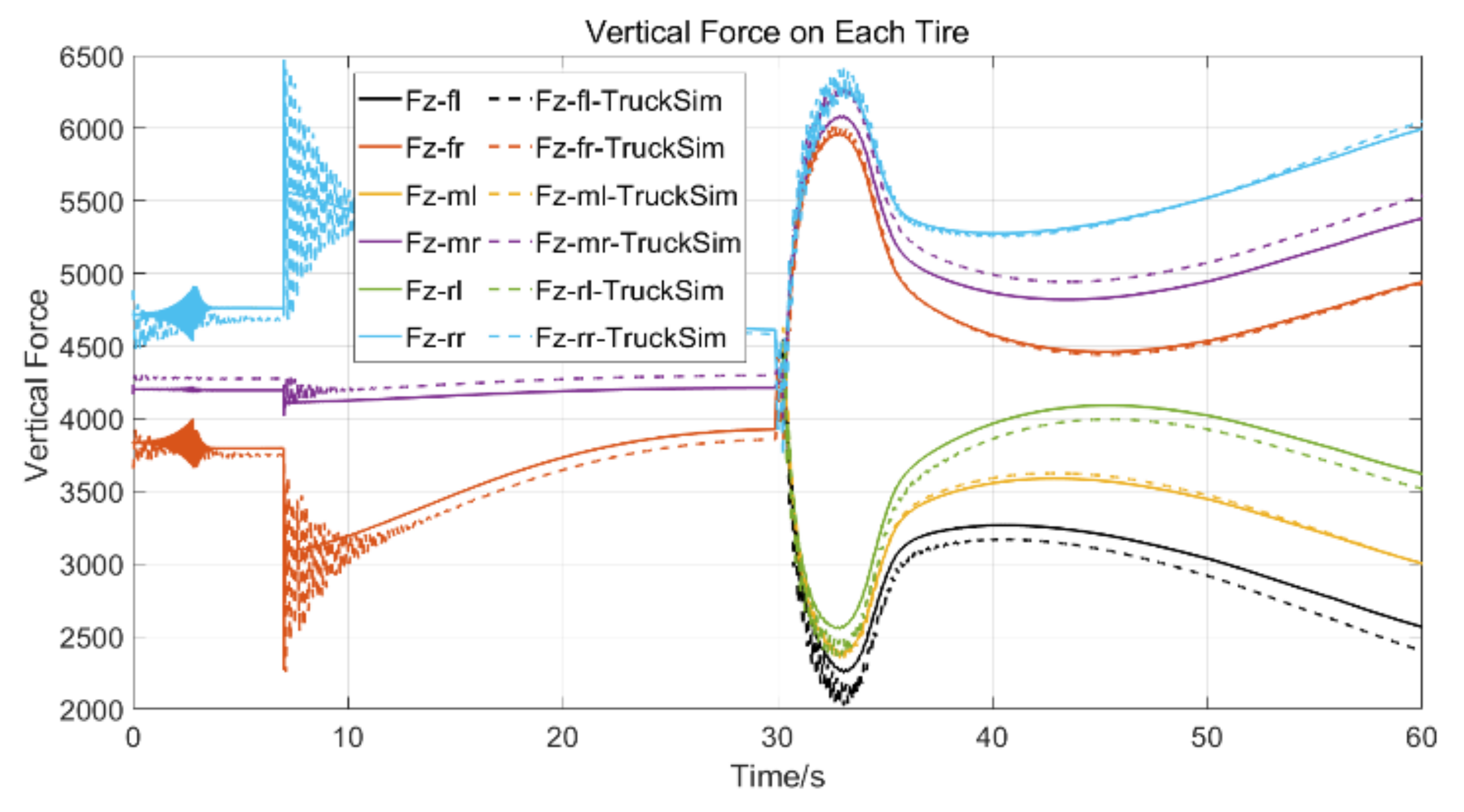 Applsci 11 10391 g004