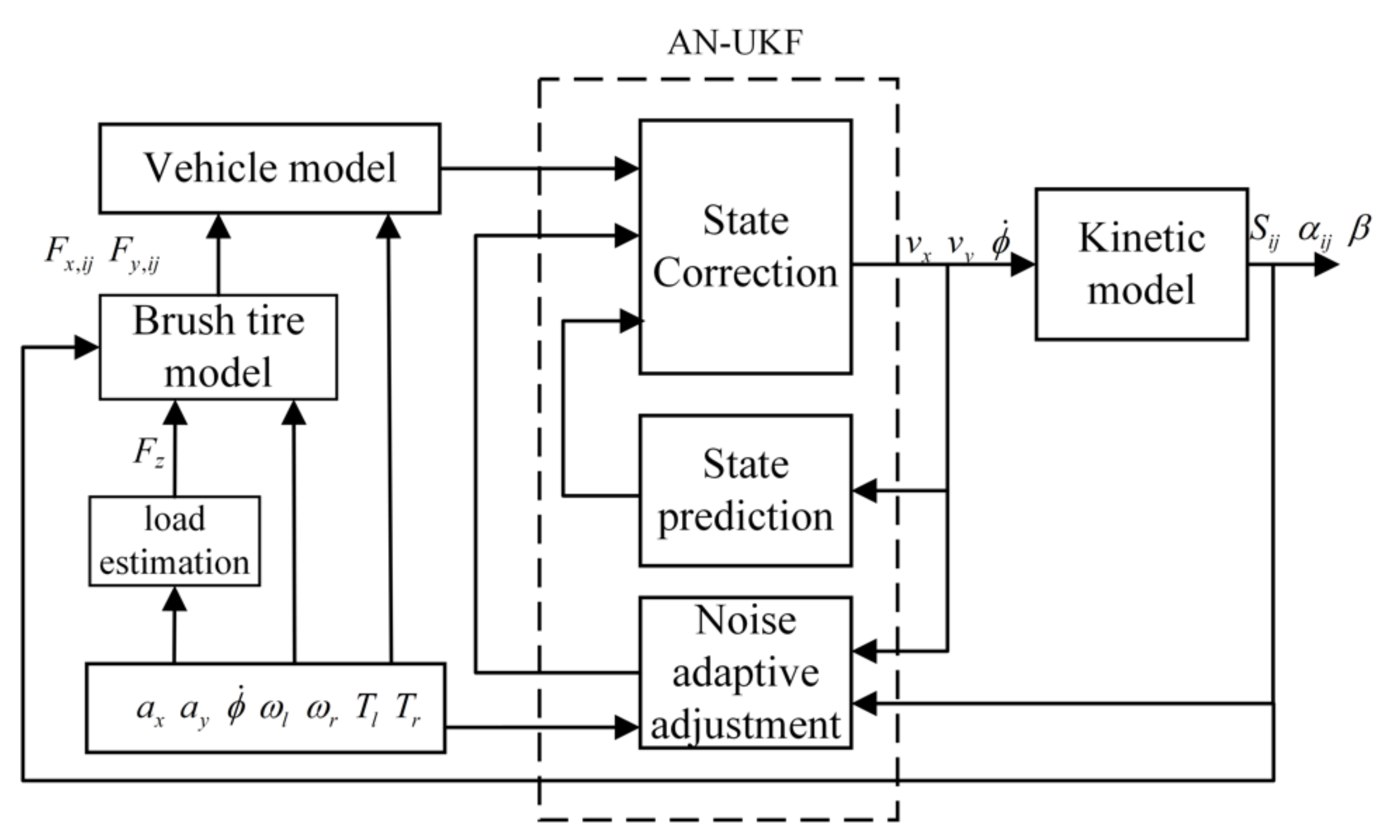 Applsci 11 10391 g005