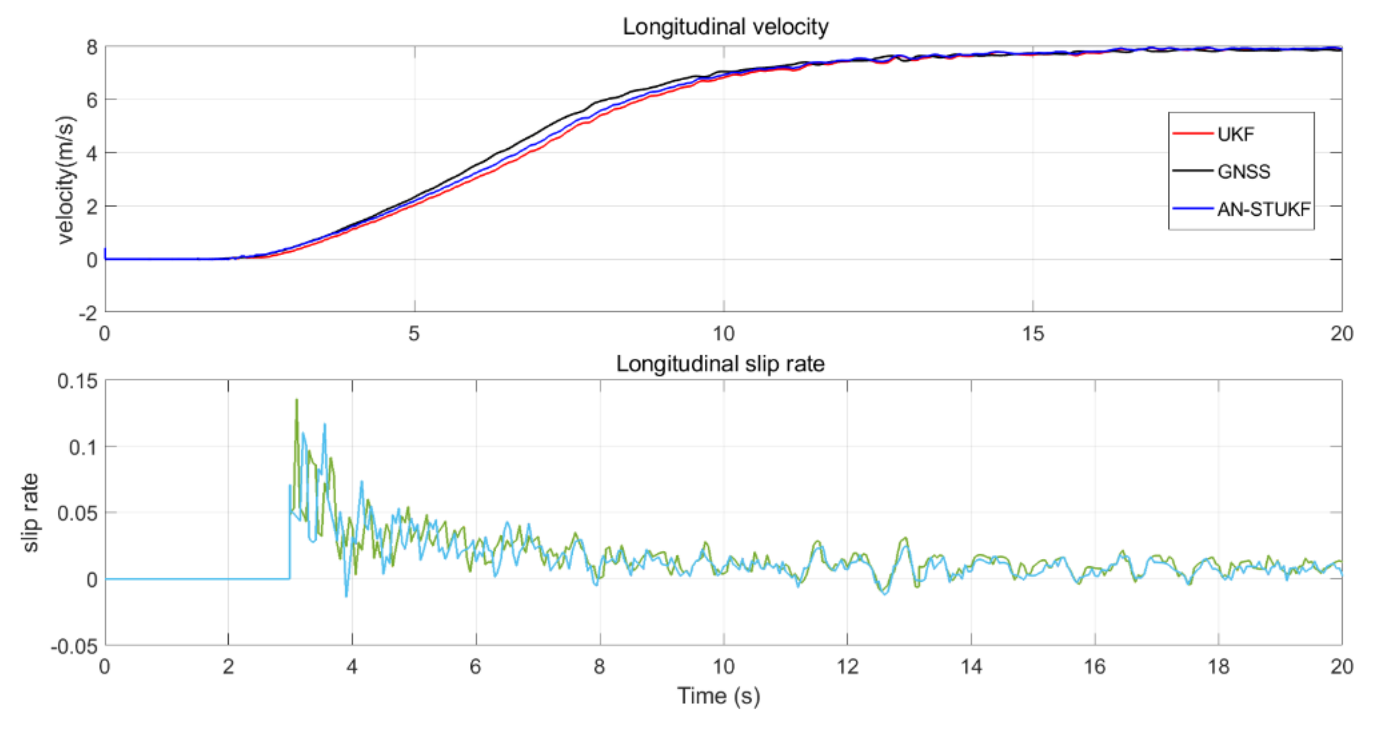 Applsci 11 10391 g007