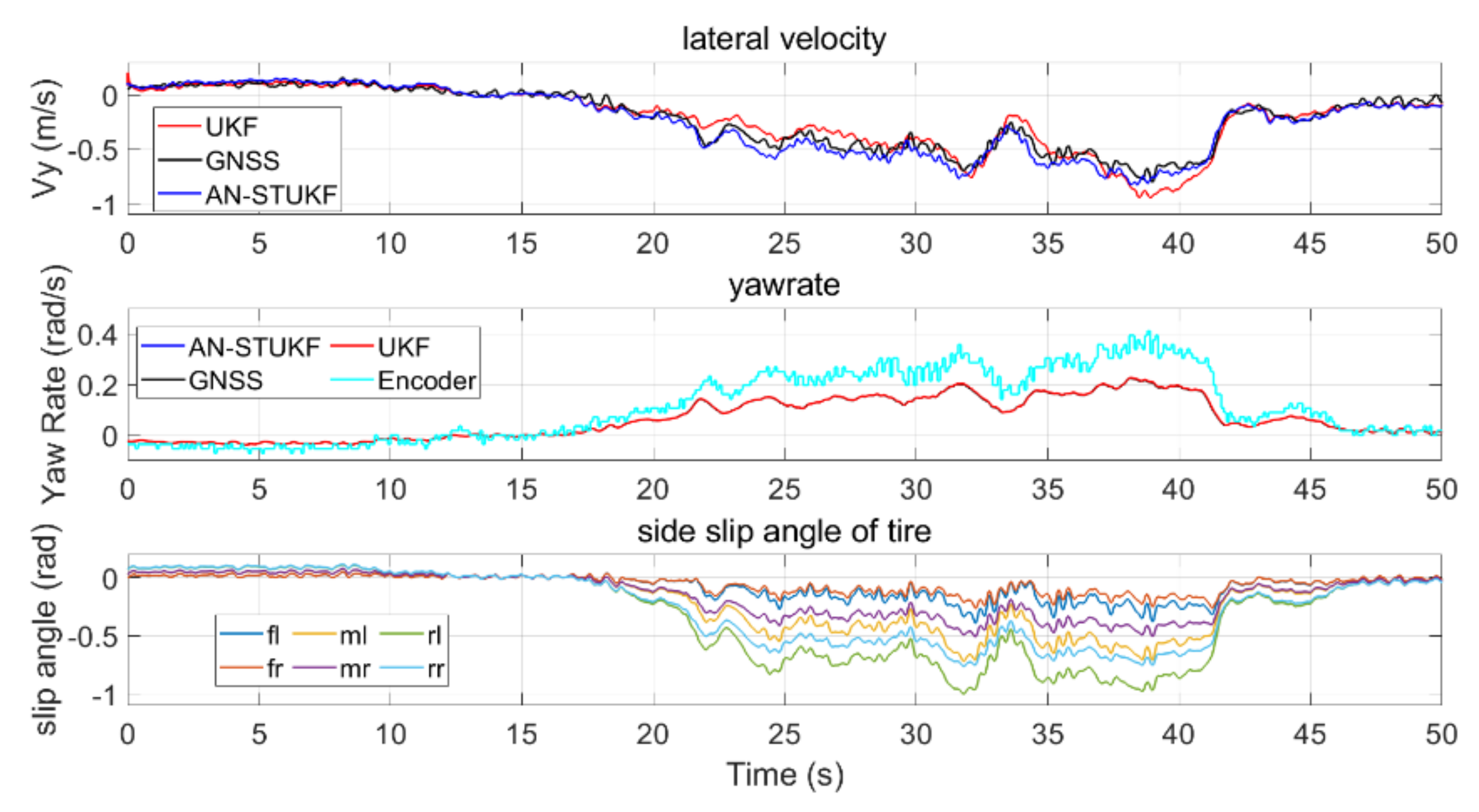 Applsci 11 10391 g010
