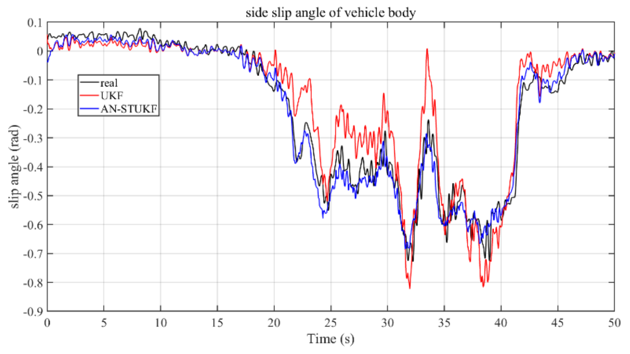 Applsci 11 10391 g012