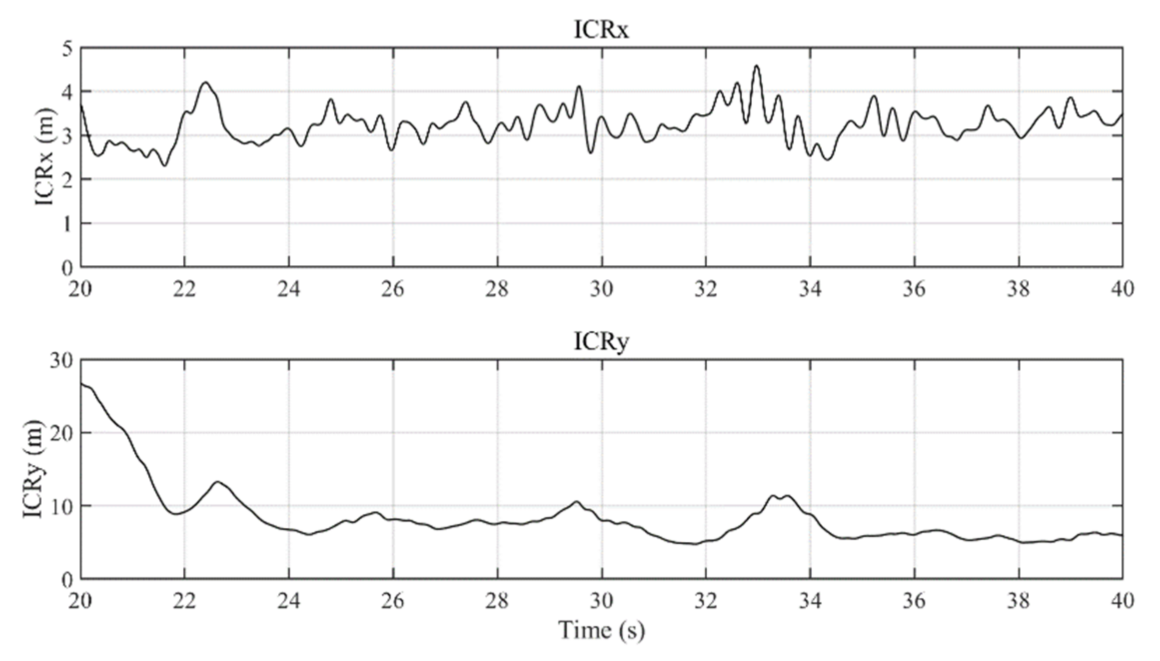 Applsci 11 10391 g013