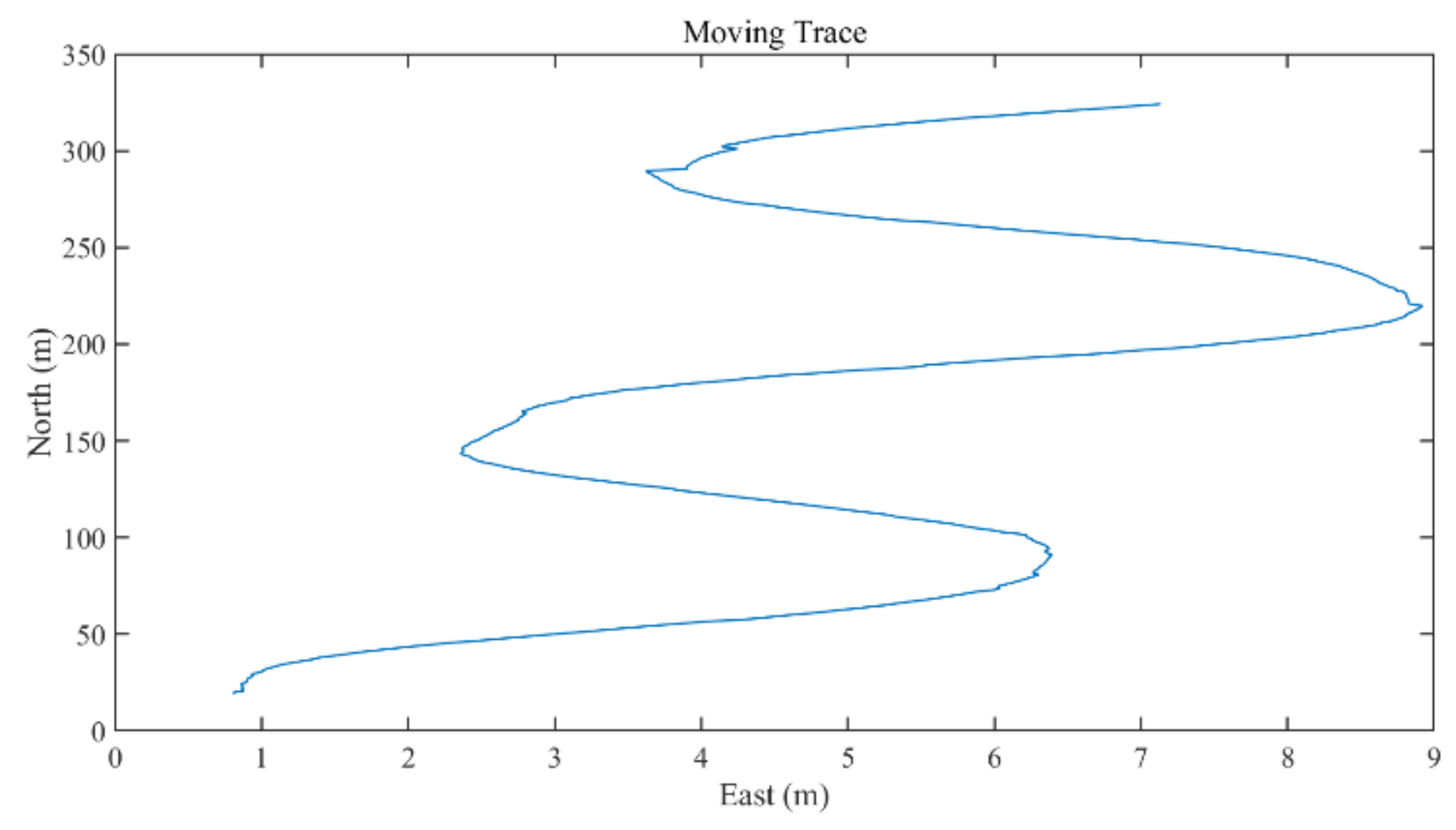 Applsci 11 10391 g015