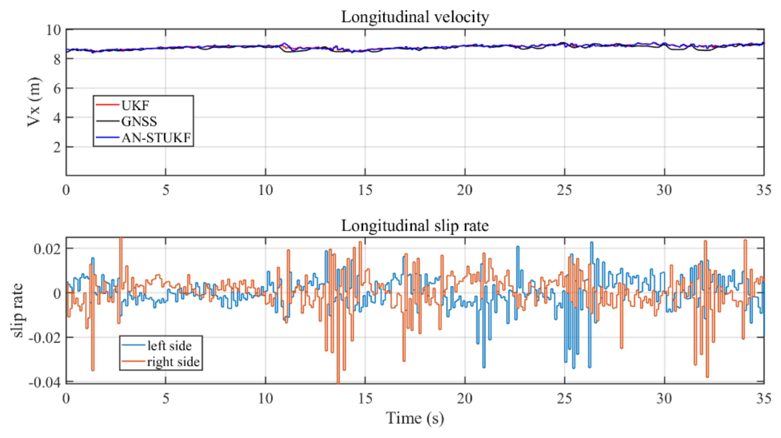 Applsci 11 10391 g016