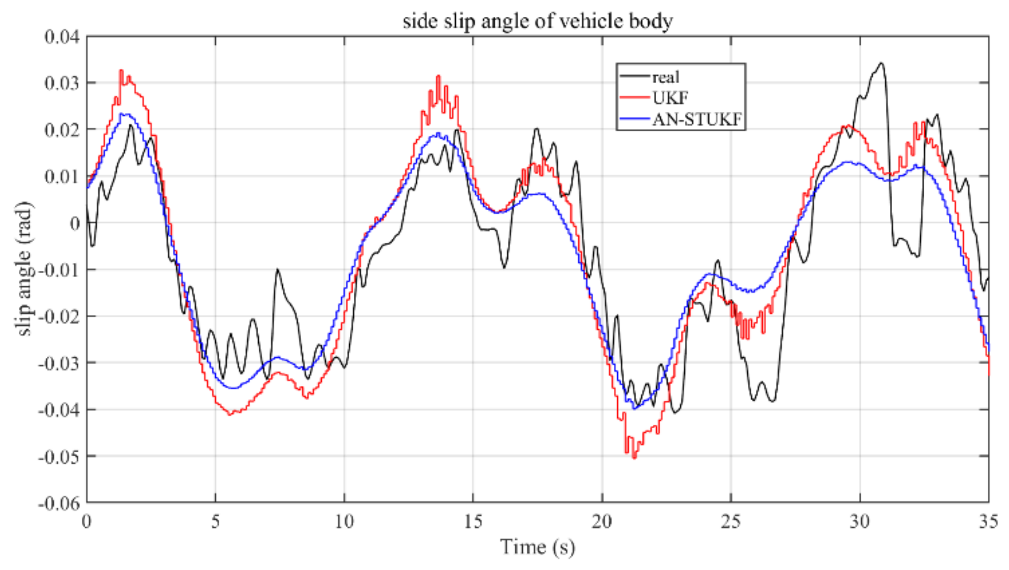 Applsci 11 10391 g018