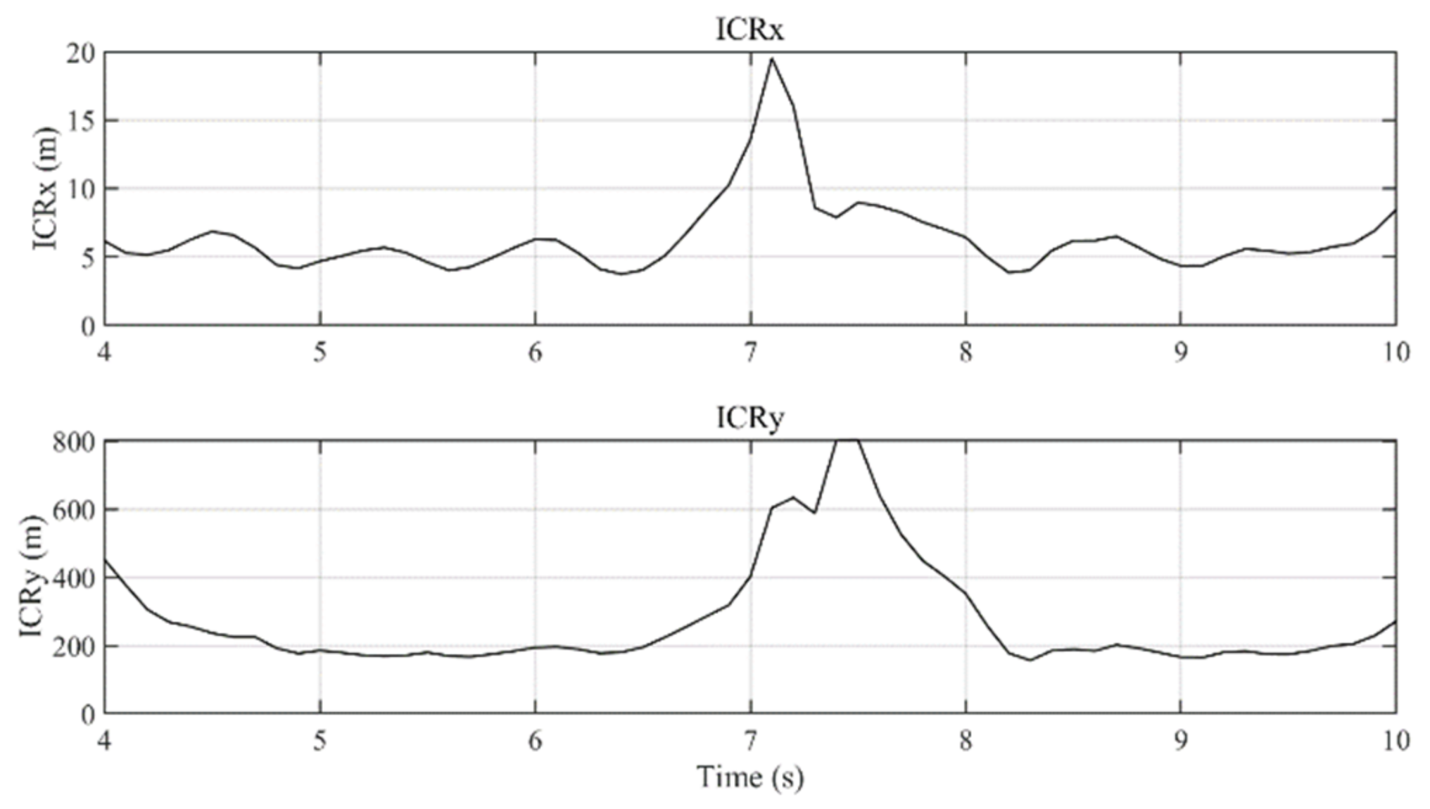 Applsci 11 10391 g019