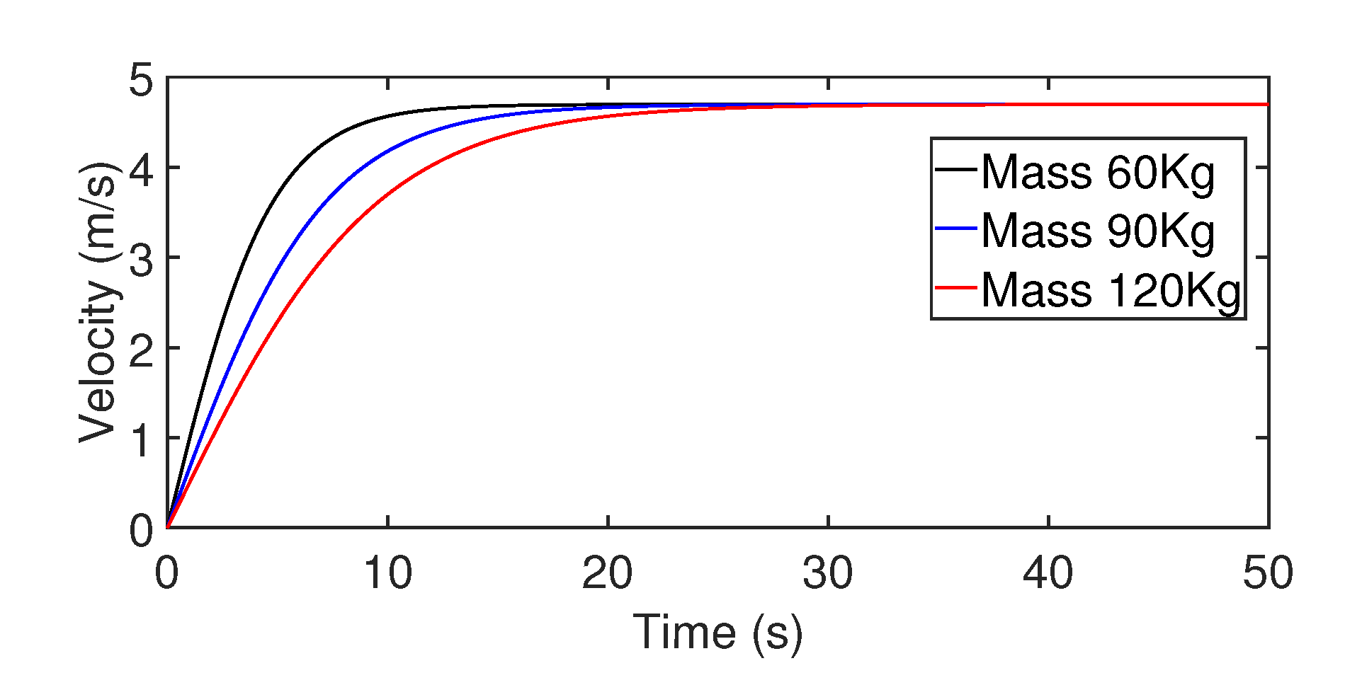 Applsci 11 10393 g002