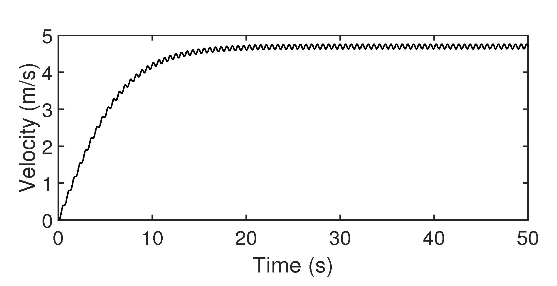 Applsci 11 10393 g004