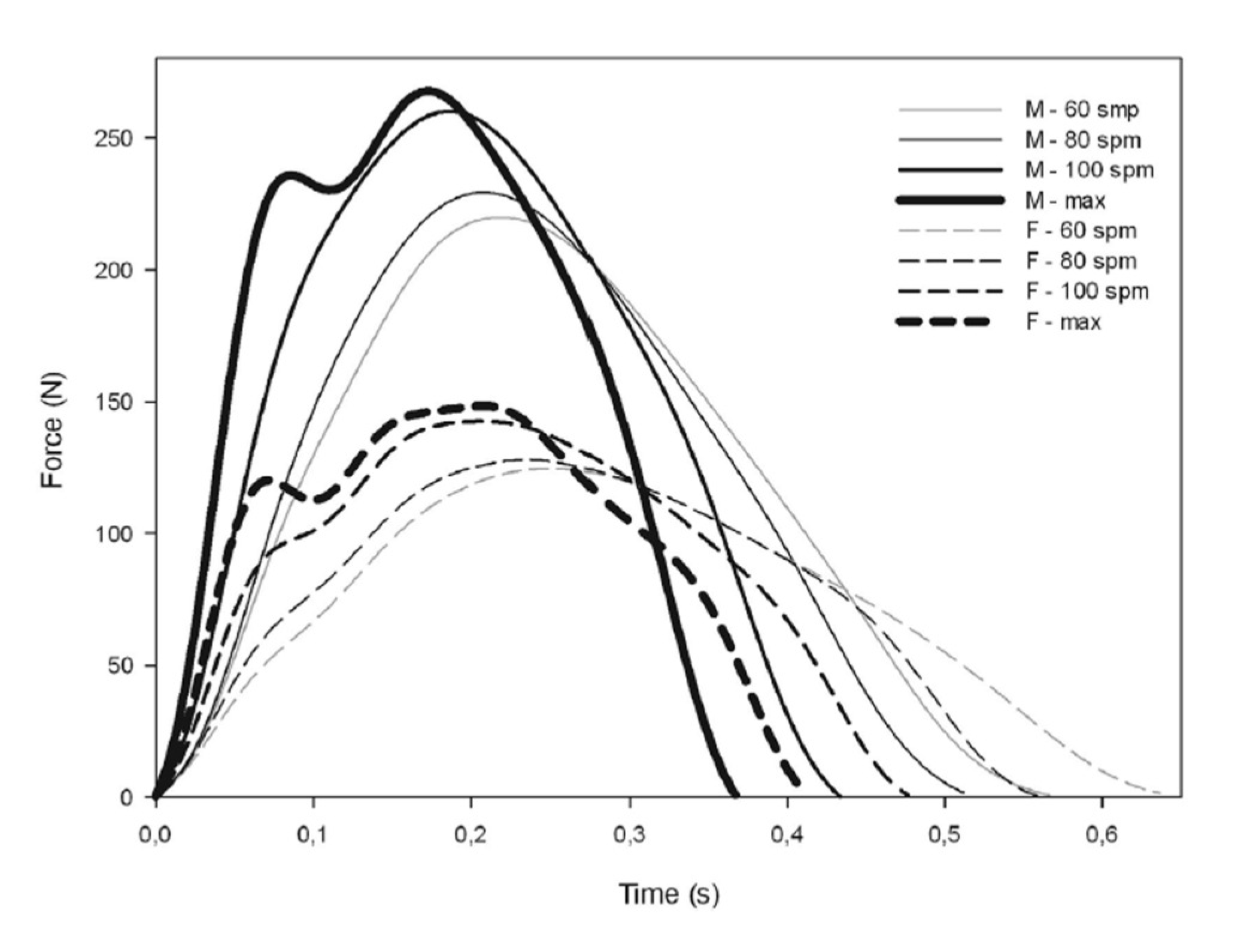 Applsci 11 10393 g005