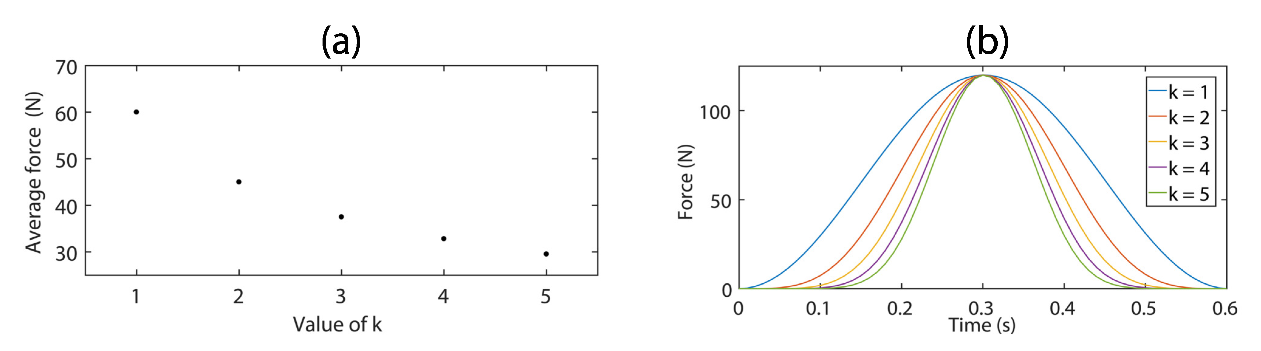 Applsci 11 10393 g006