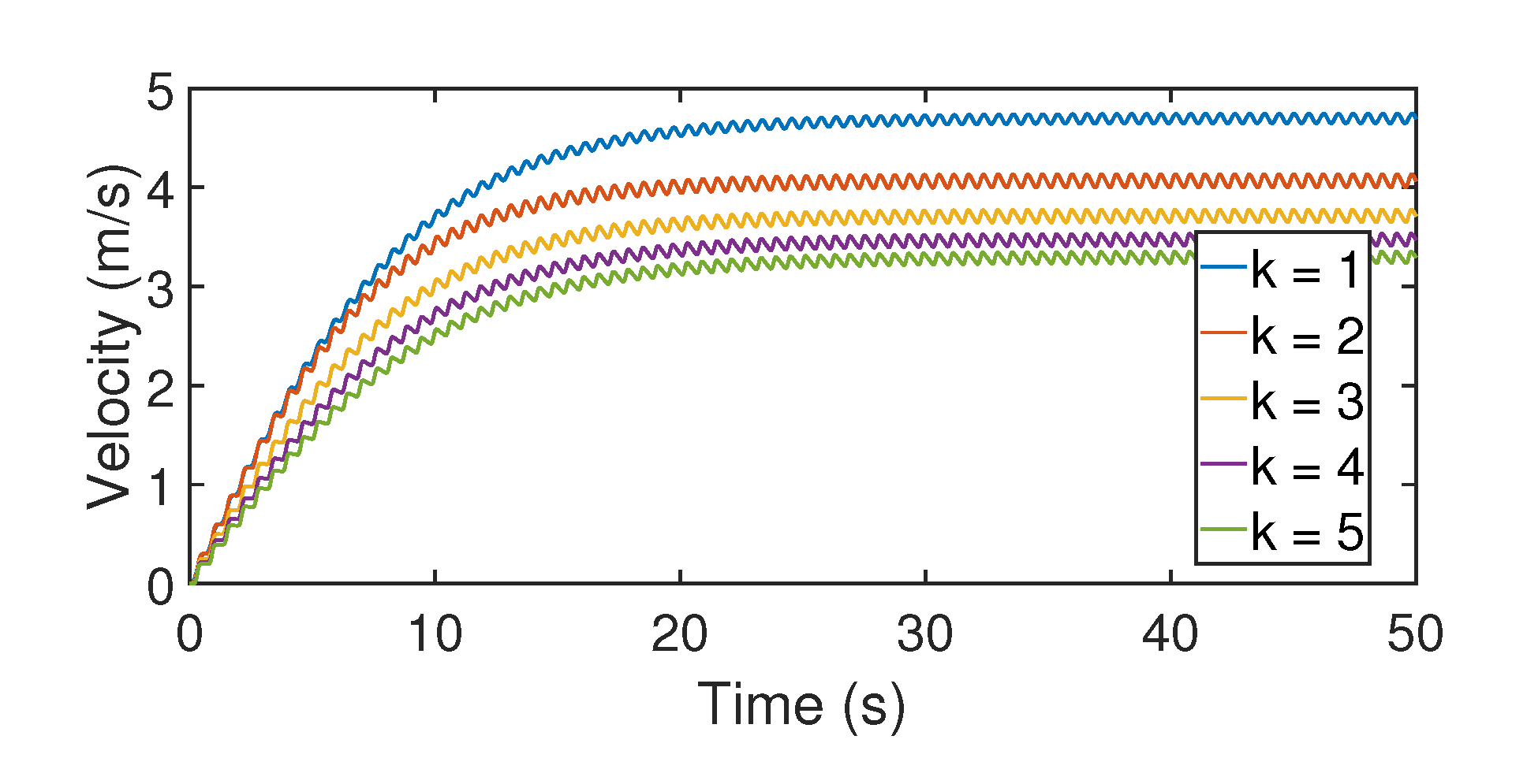 Applsci 11 10393 g007