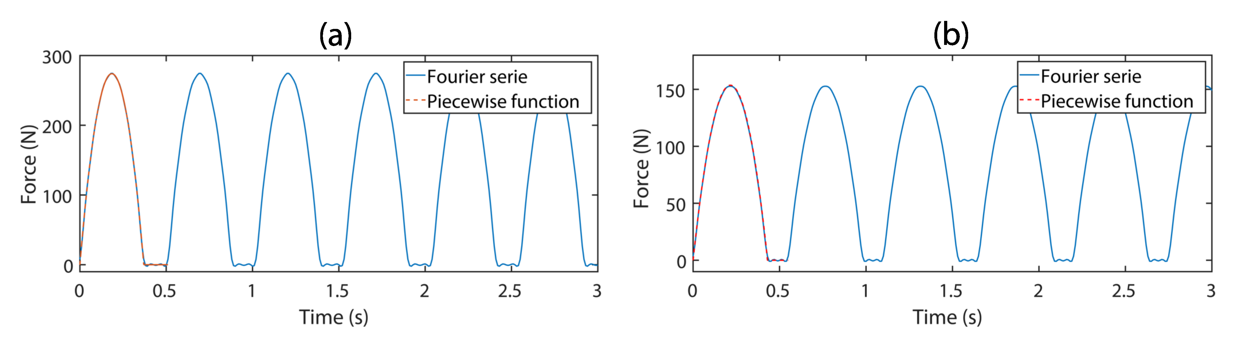 Applsci 11 10393 g008