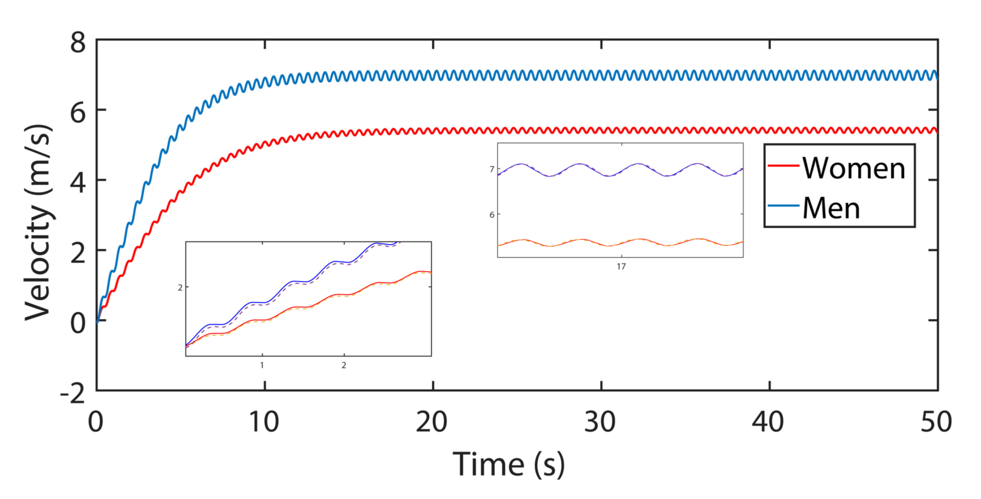 Applsci 11 10393 g009