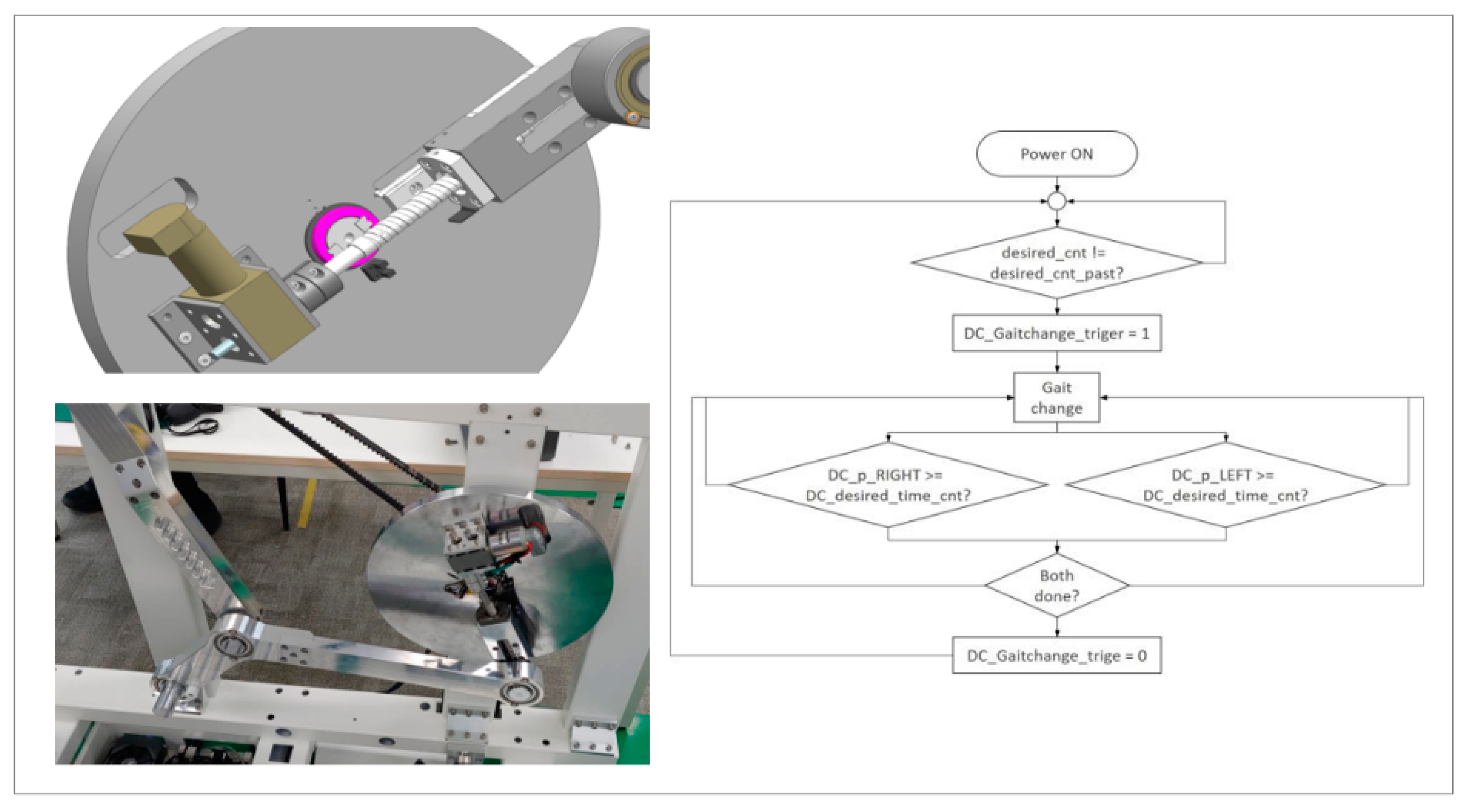 Applsci 11 10394 g004