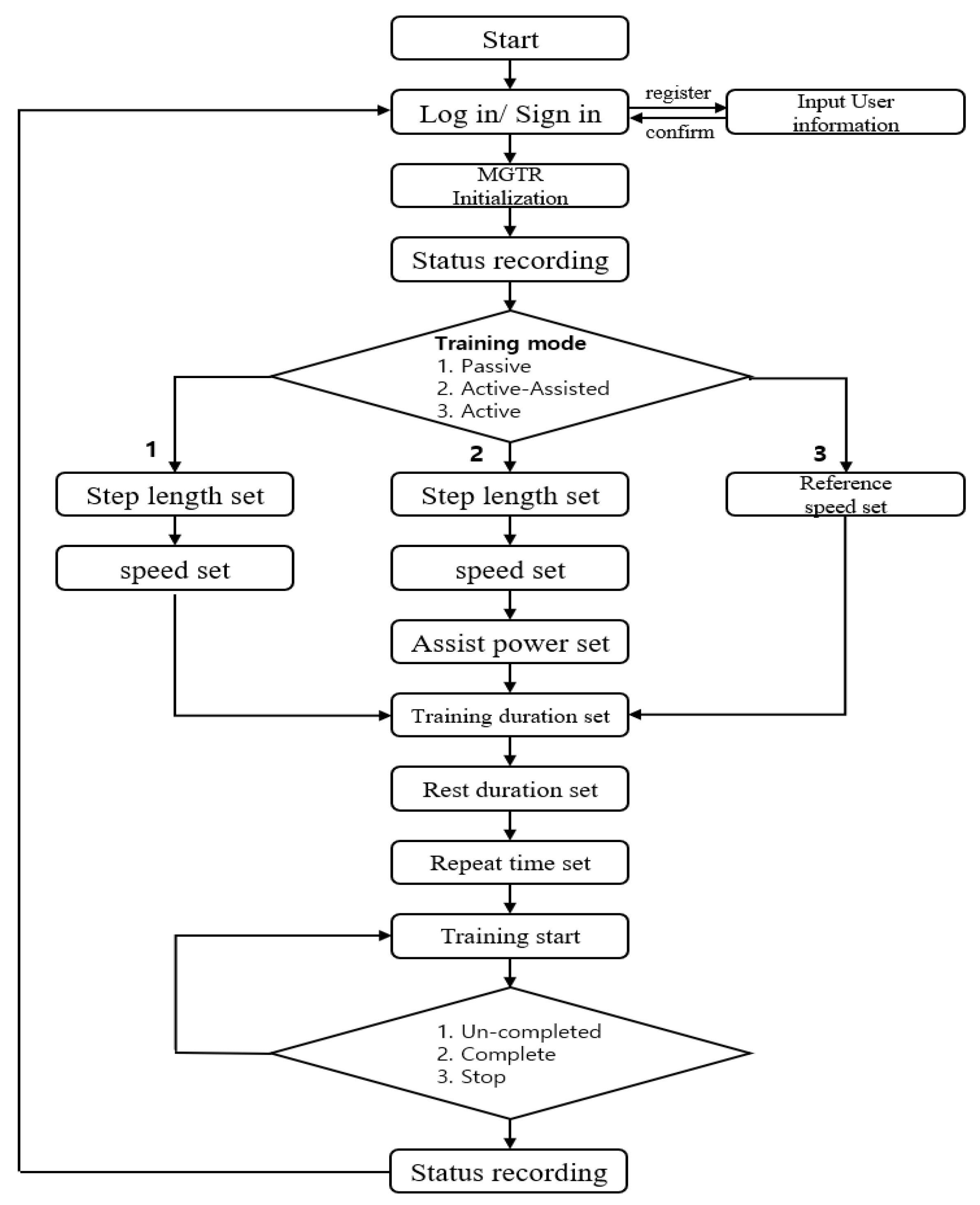 Applsci 11 10394 g007