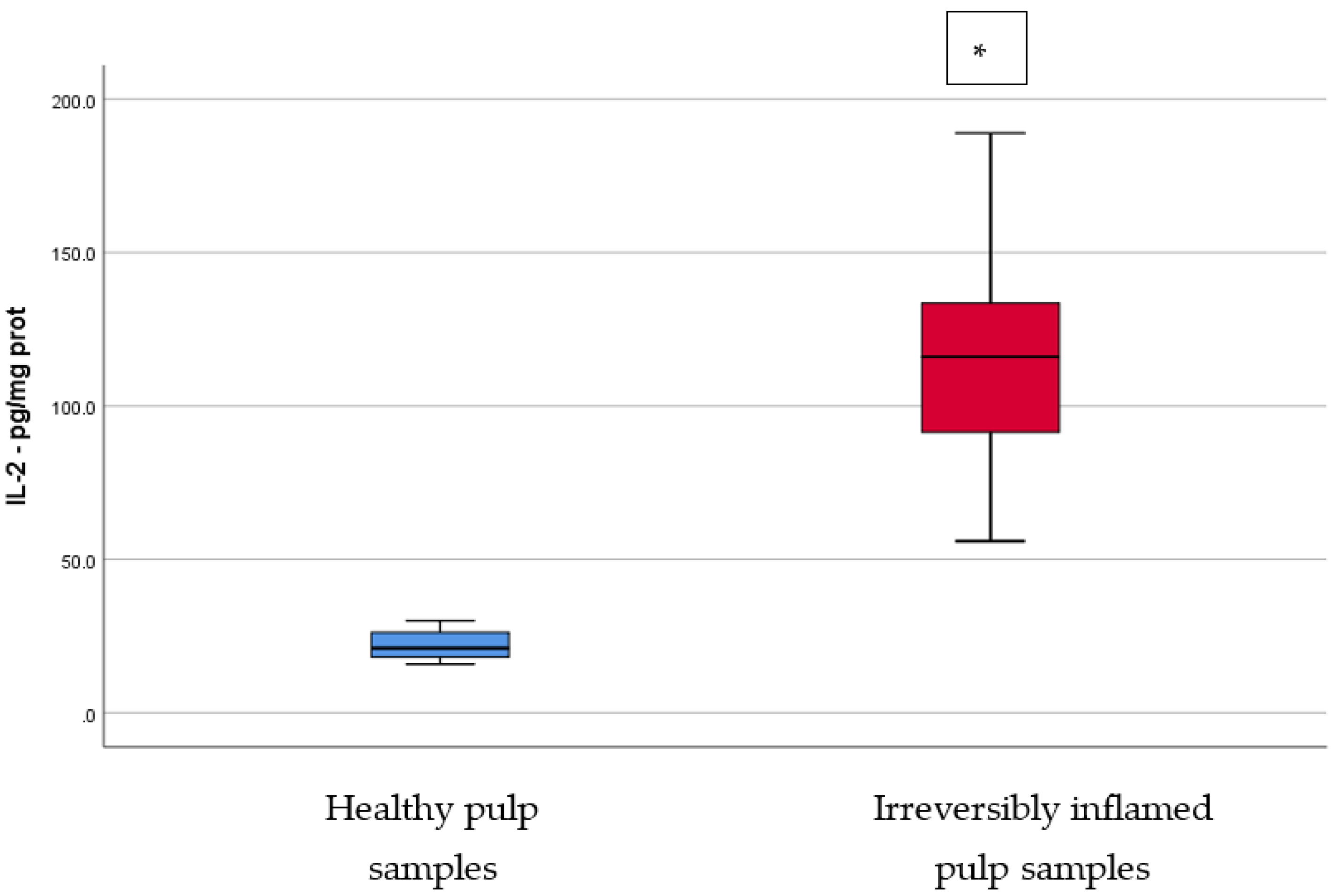 Applsci 11 10395 g001