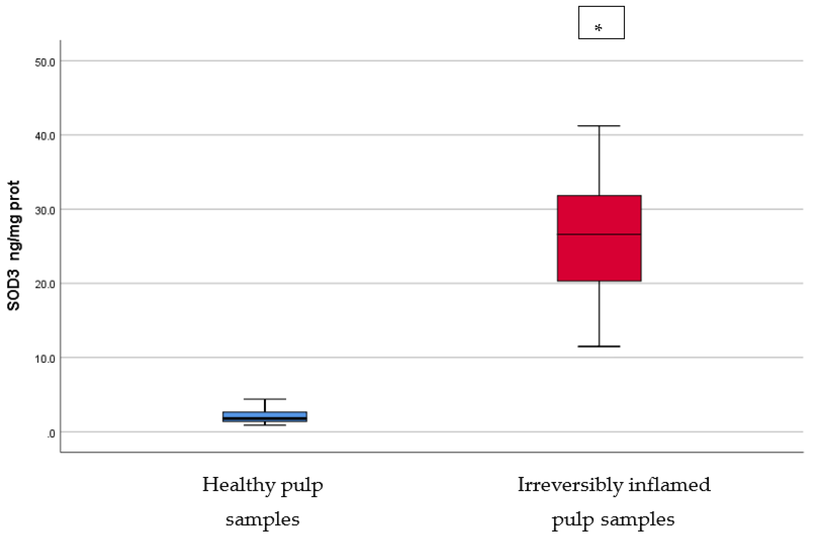 Applsci 11 10395 g004