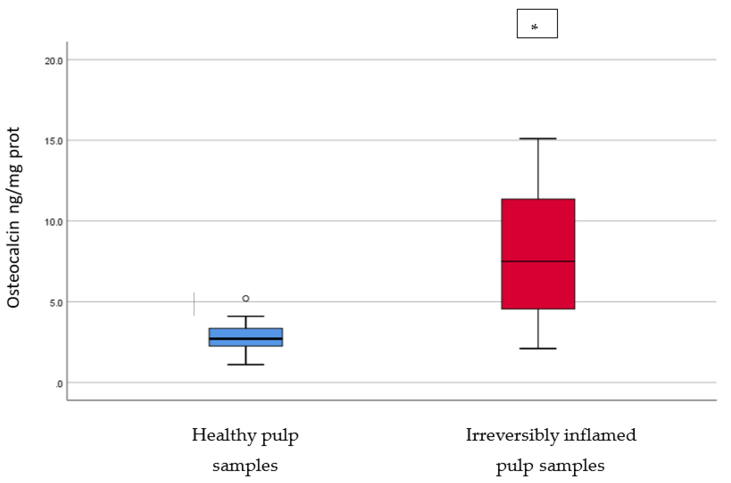 Applsci 11 10395 g005