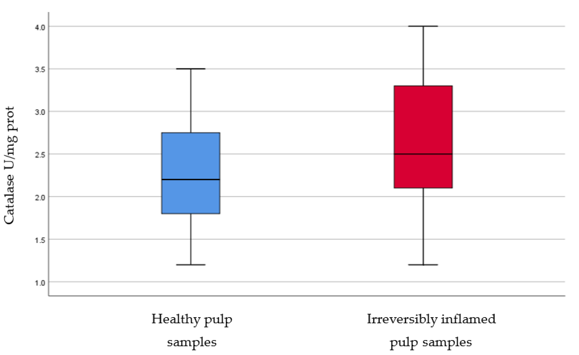 Applsci 11 10395 g007