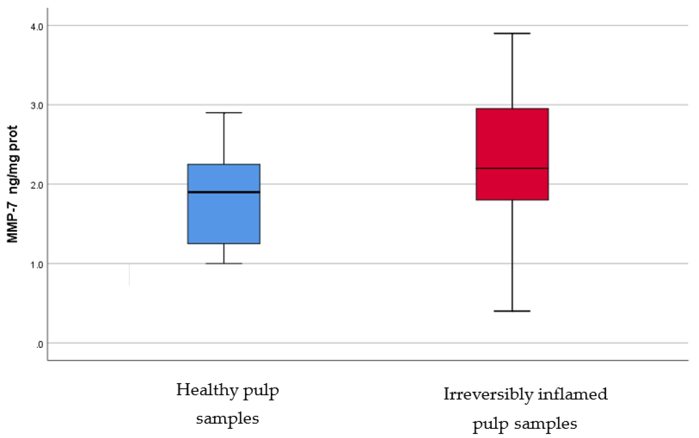 Applsci 11 10395 g008