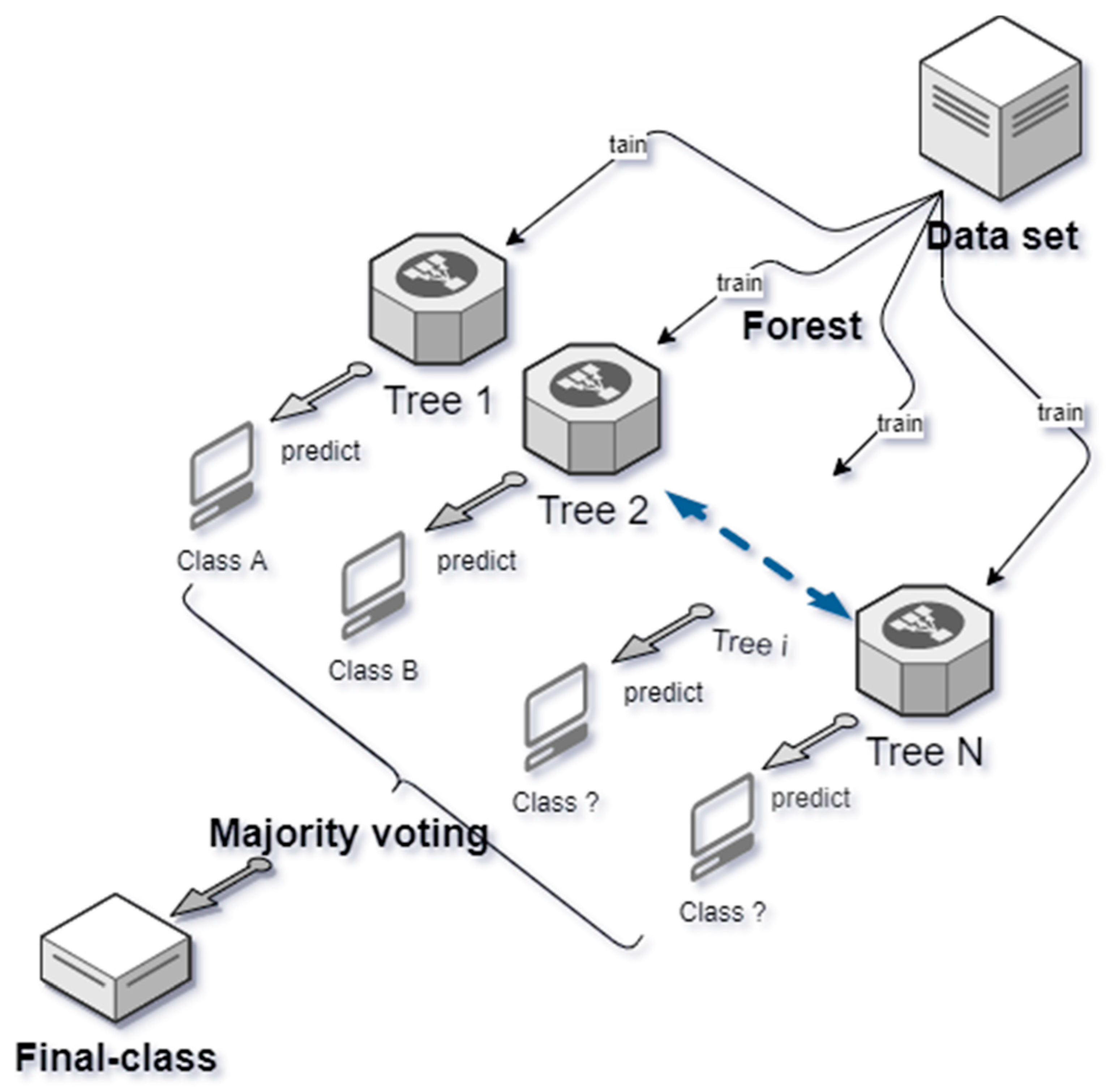 Applsci 11 10396 g003
