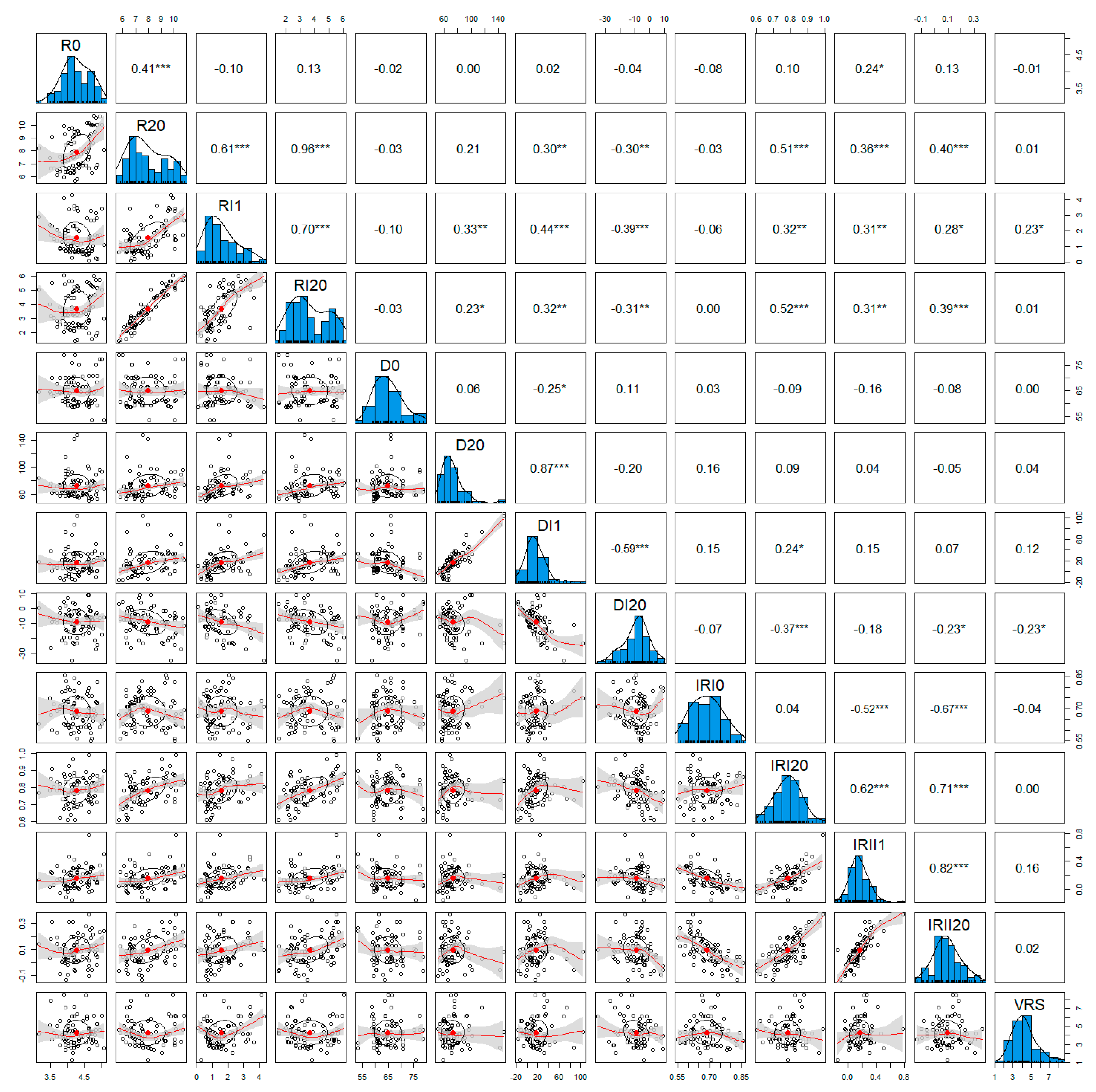 Applsci 11 10396 g004