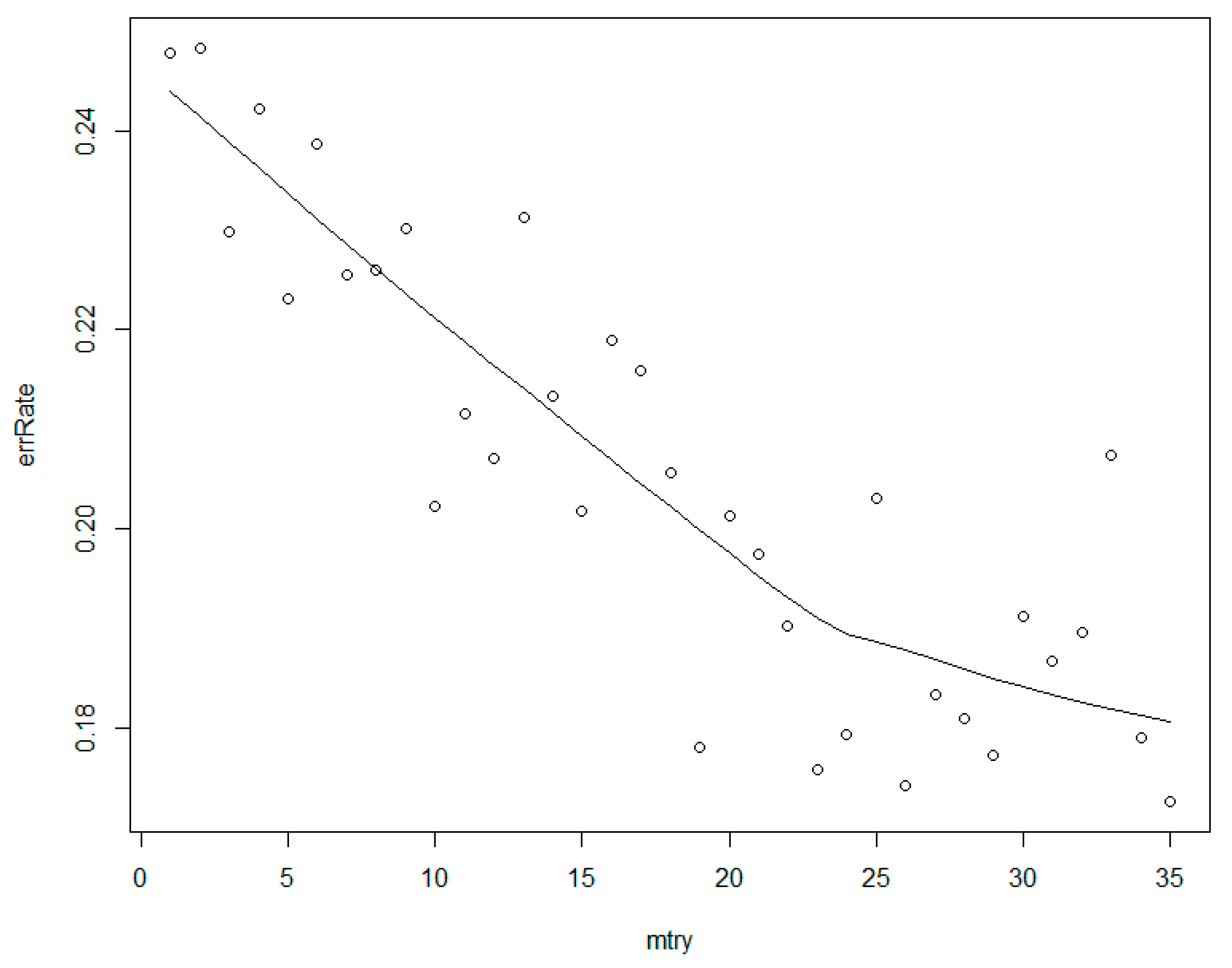 Applsci 11 10396 g005