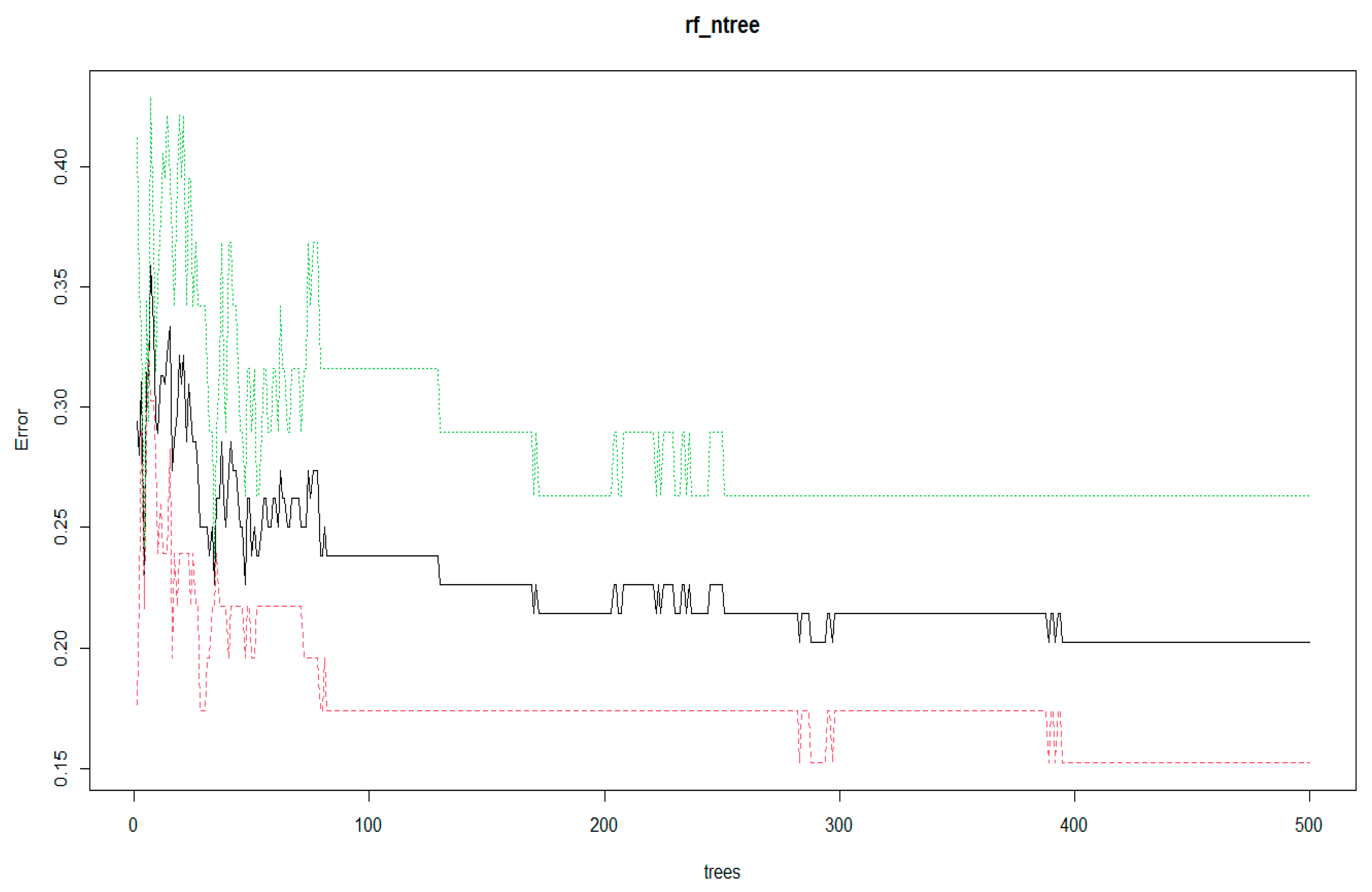 Applsci 11 10396 g006