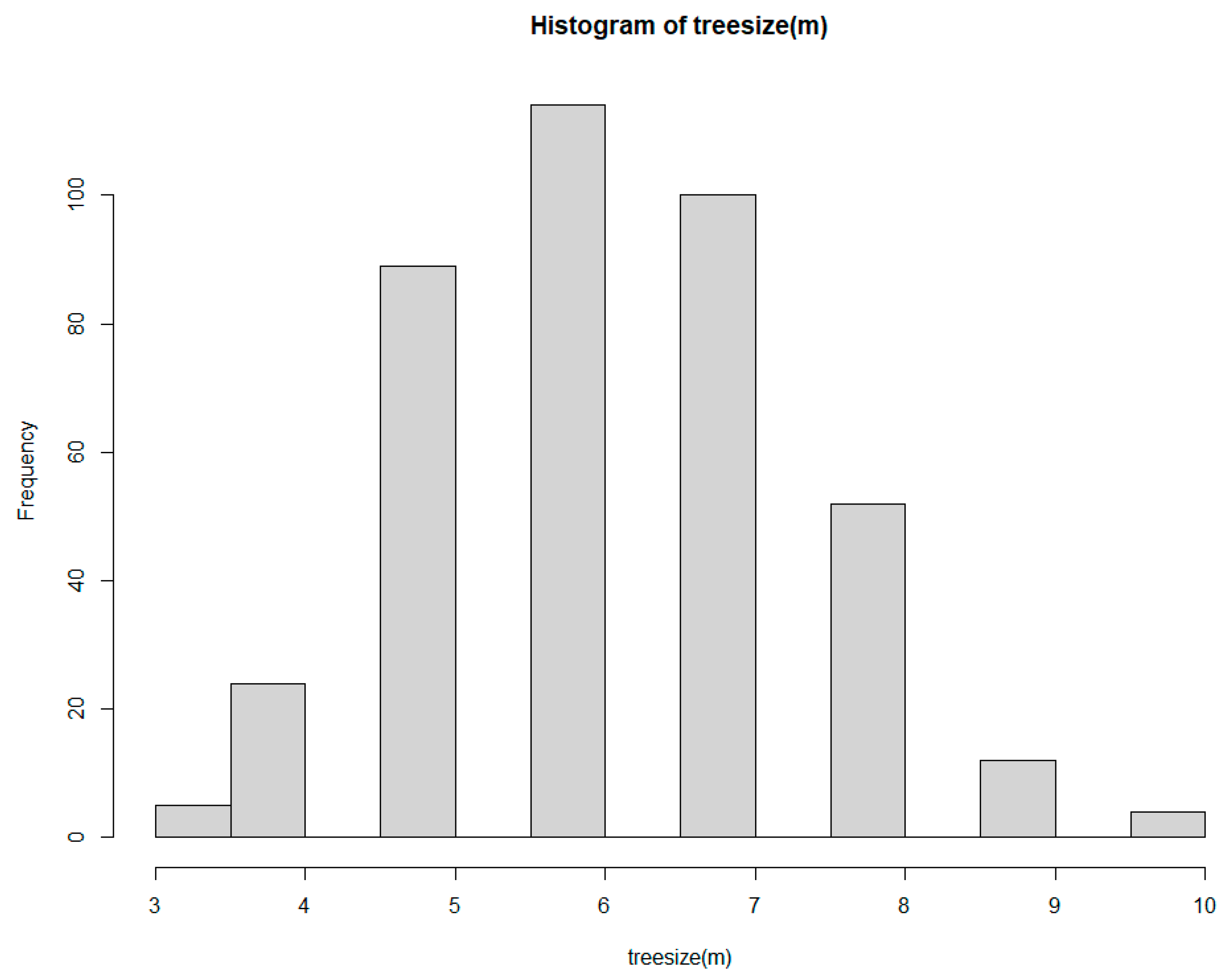 Applsci 11 10396 g007