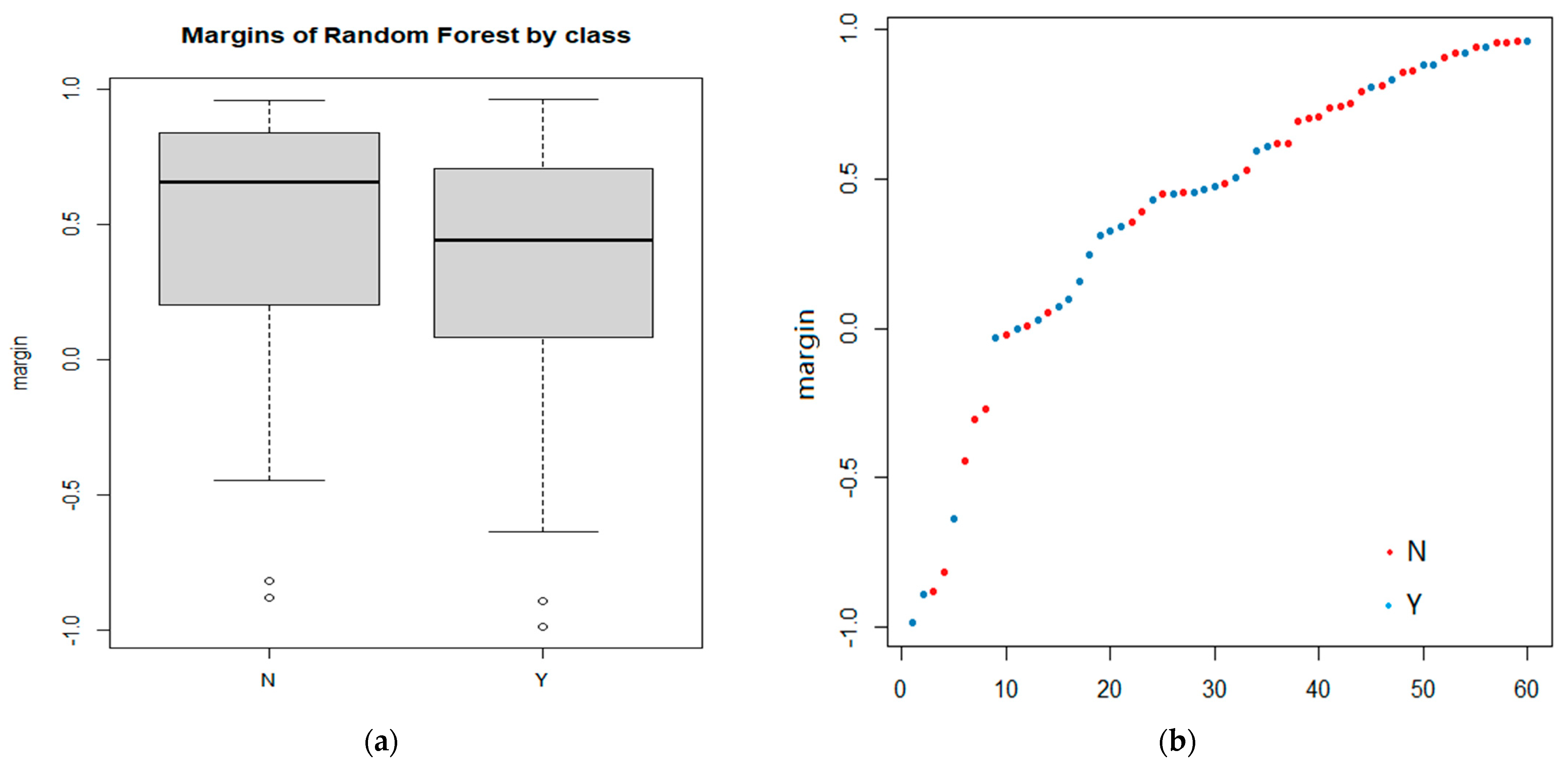 Applsci 11 10396 g009