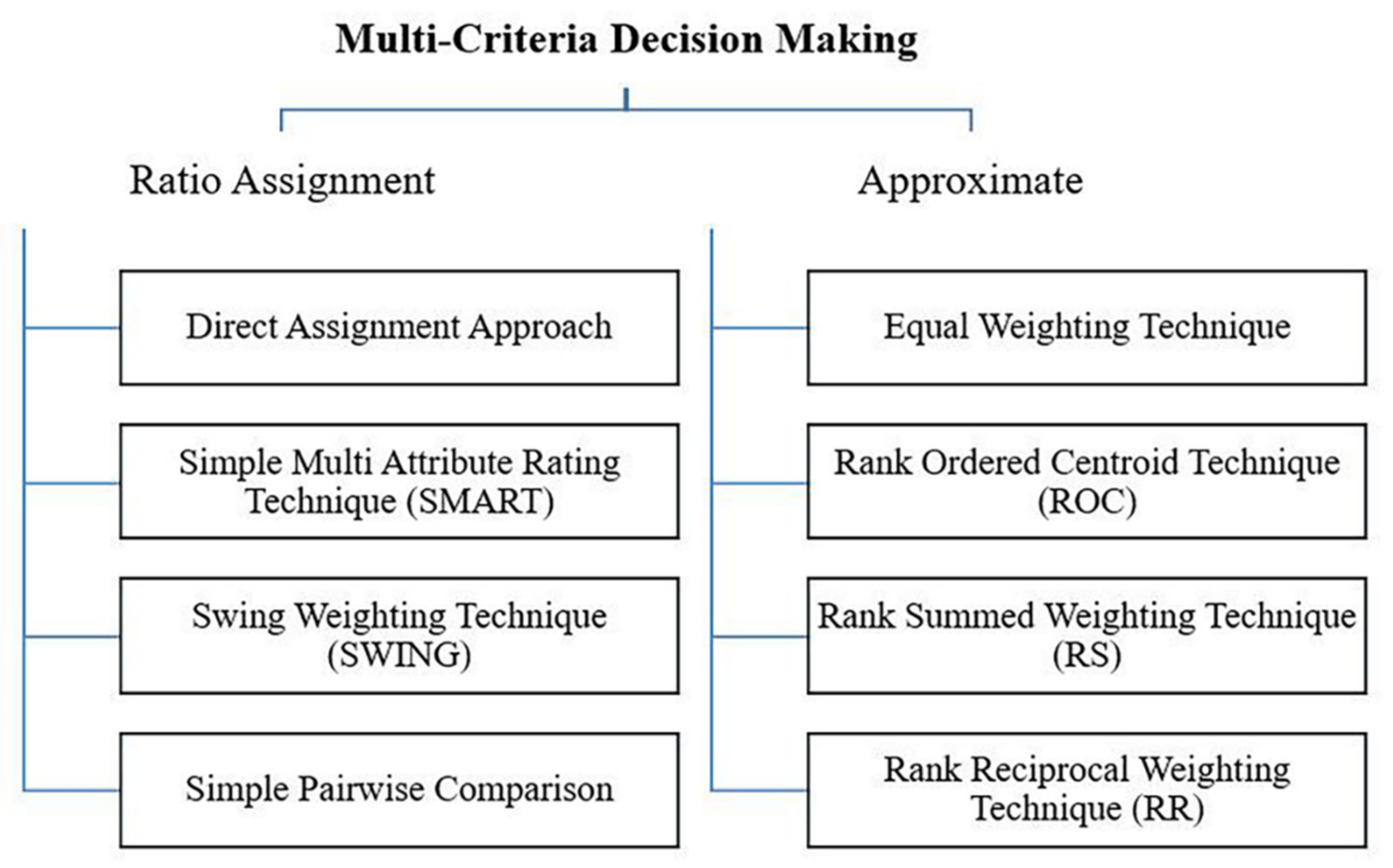 Applsci 11 10397 g001